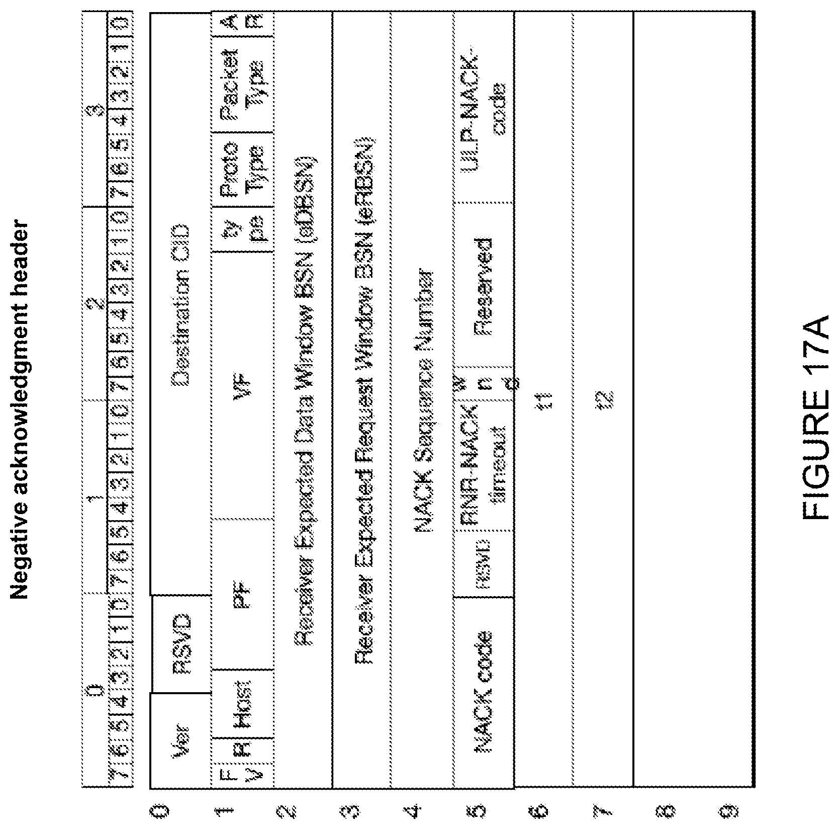 Patent US11824954 Figure 19 – Reliable transport protocol and hardware architecture for datacenter networking