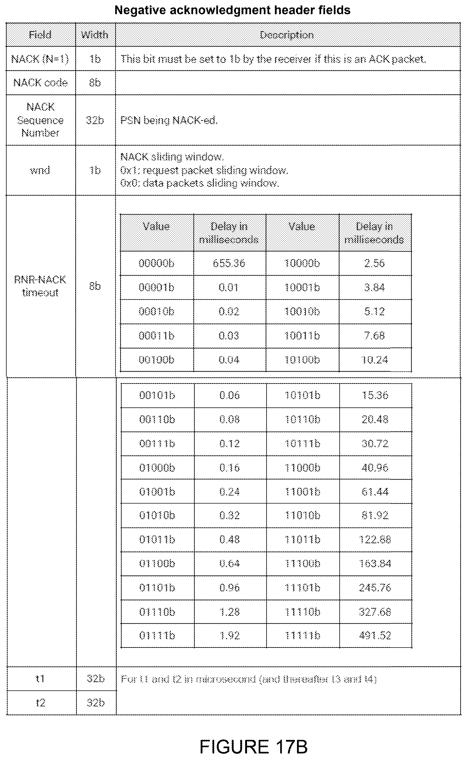 Patent US11824954 Figure 20 – Reliable transport protocol and hardware architecture for datacenter networking
