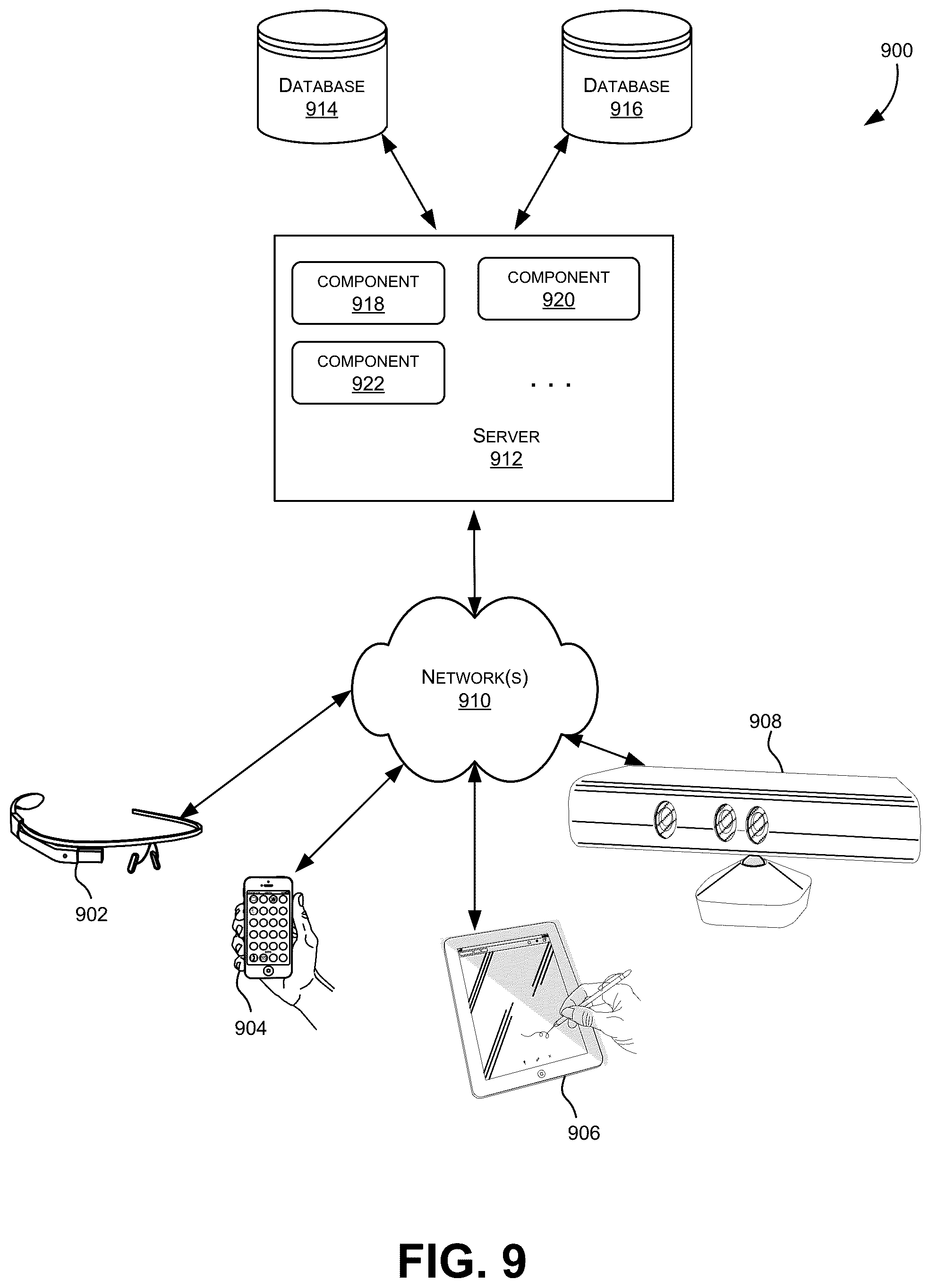 Patent US11824955 Figure 9 – Surrogate cache for optimized service access with compact user objects and offline database updates