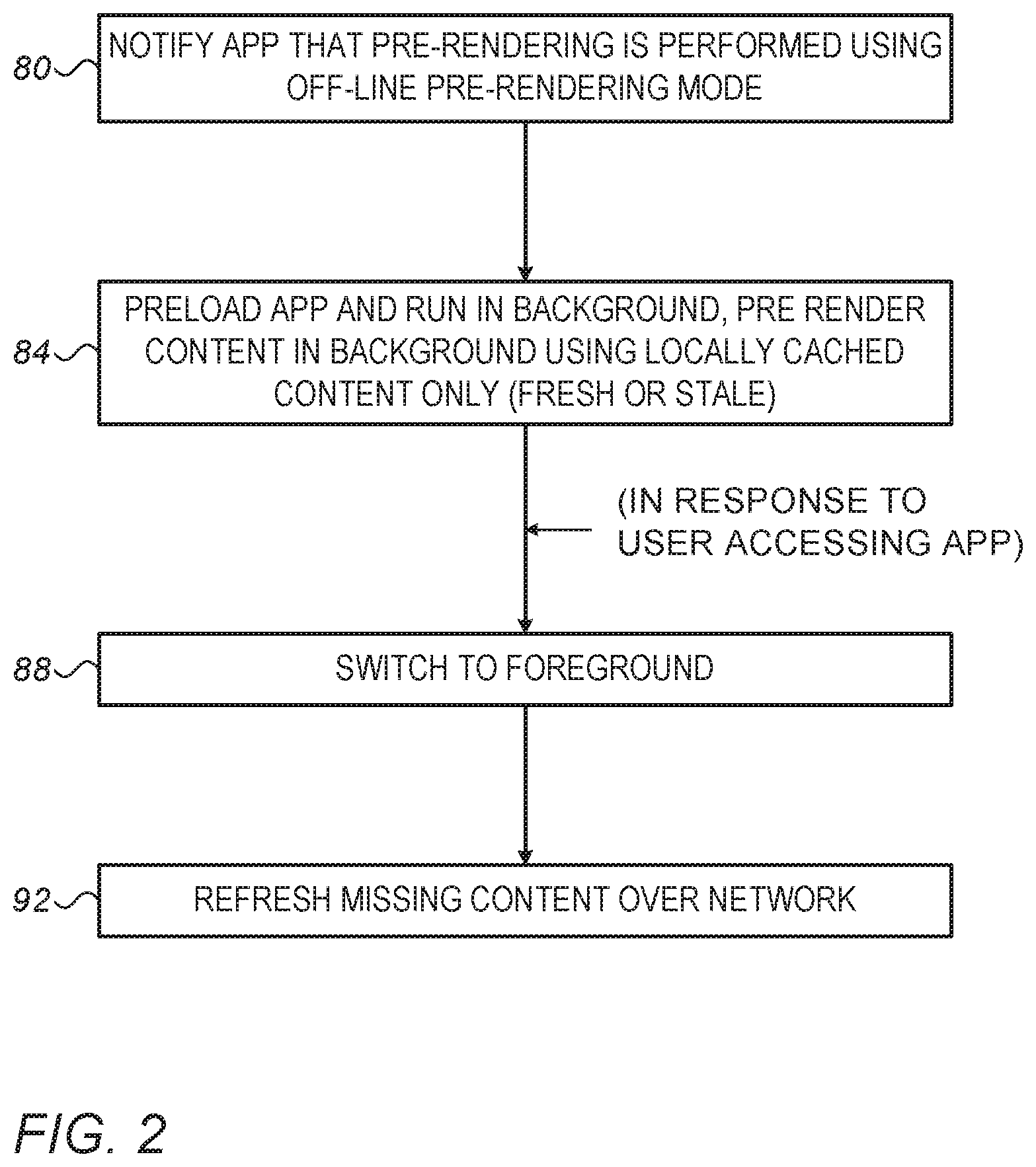 Patent US11824956 Figure 2 – Pre-rendering of application user-interfaces in user devices using off-line pre-render mode