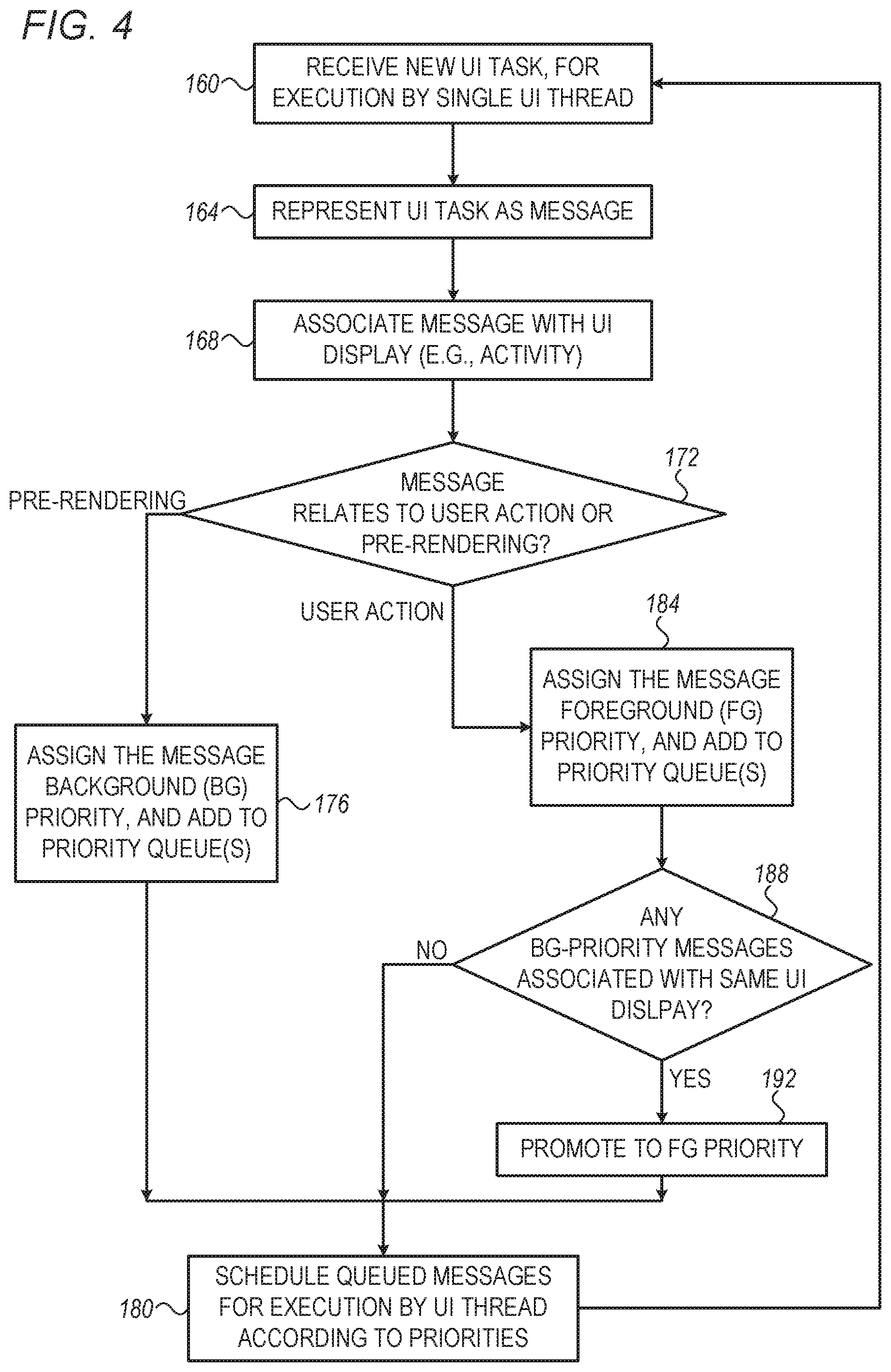 Patent US11824956 Figure 4 – Pre-rendering of application user-interfaces in user devices using off-line pre-render mode