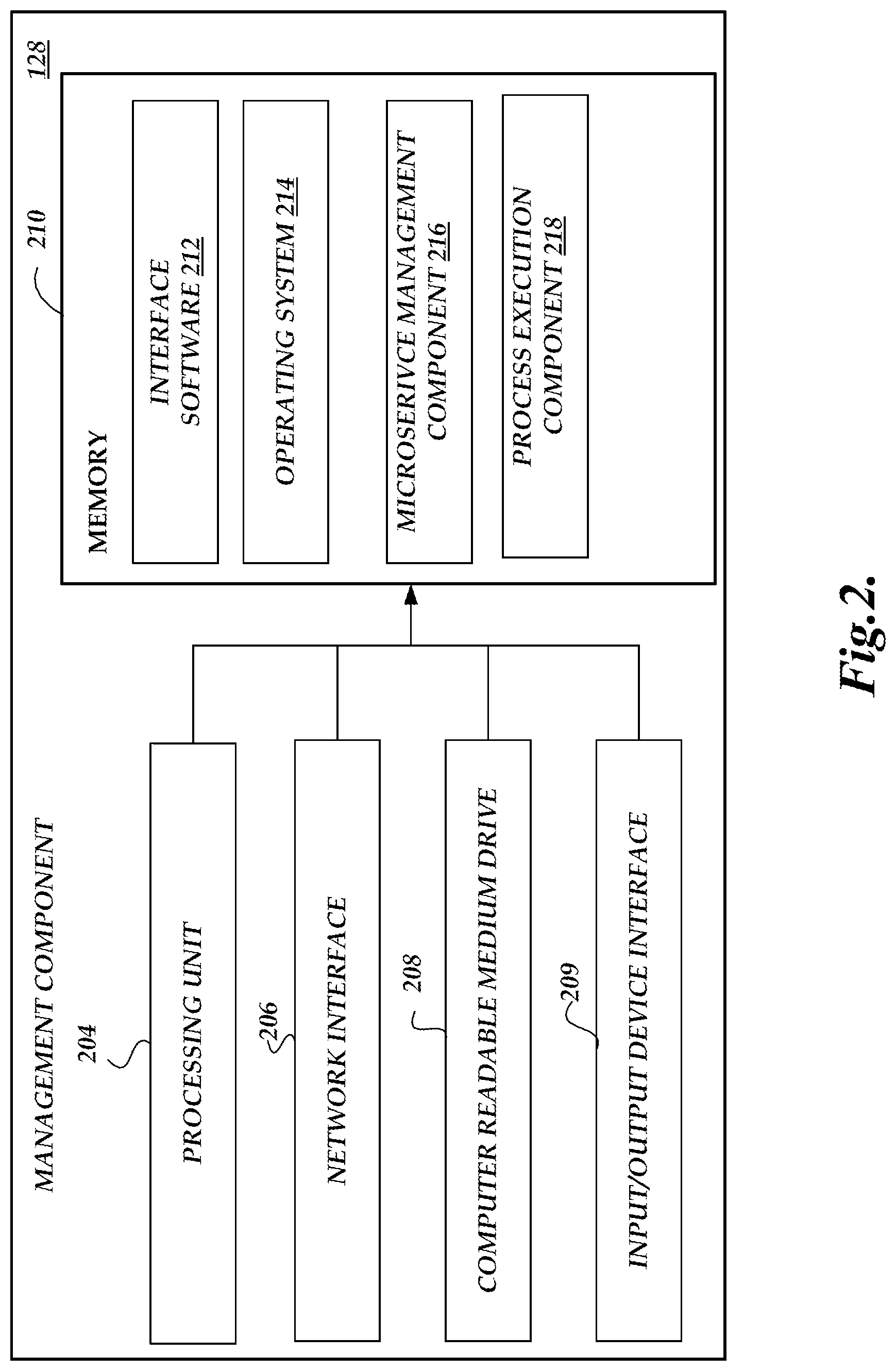 Patent US11824957 Figure 2 – Content creation utilizing micro-services