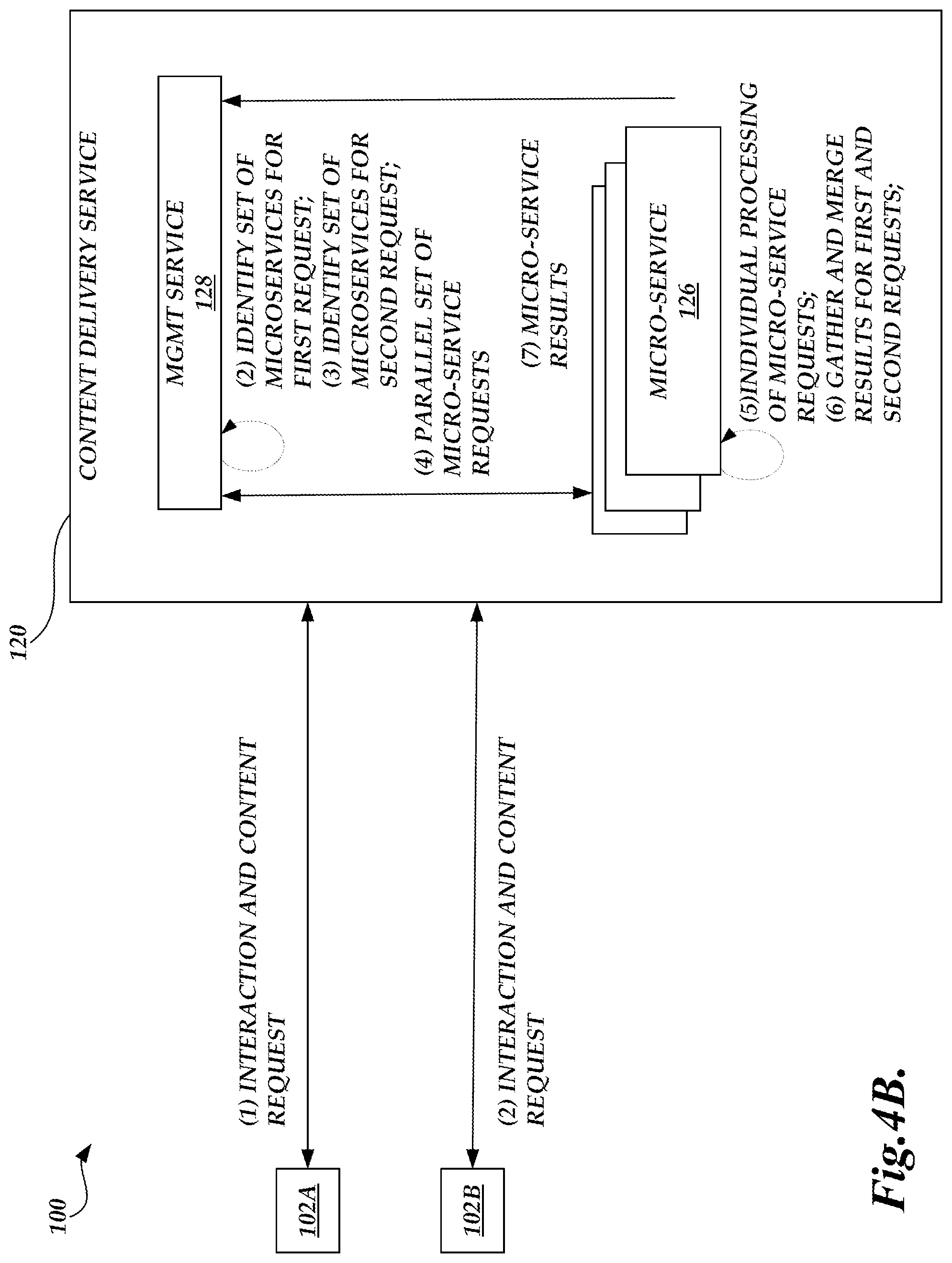 Patent US11824957 Figure 5 – Content creation utilizing micro-services