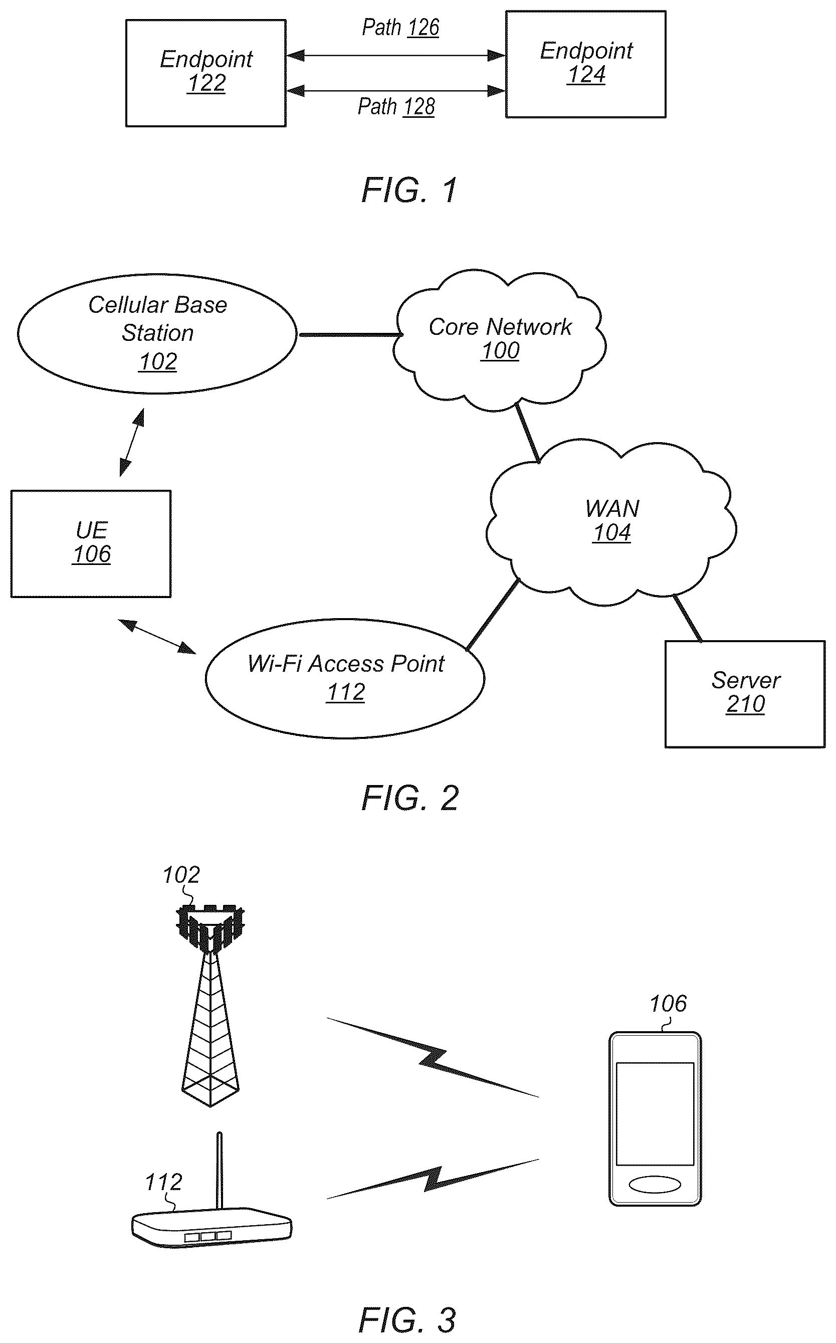 Patent US11824959 Figure 1 – ROHC header compression for MPTCP