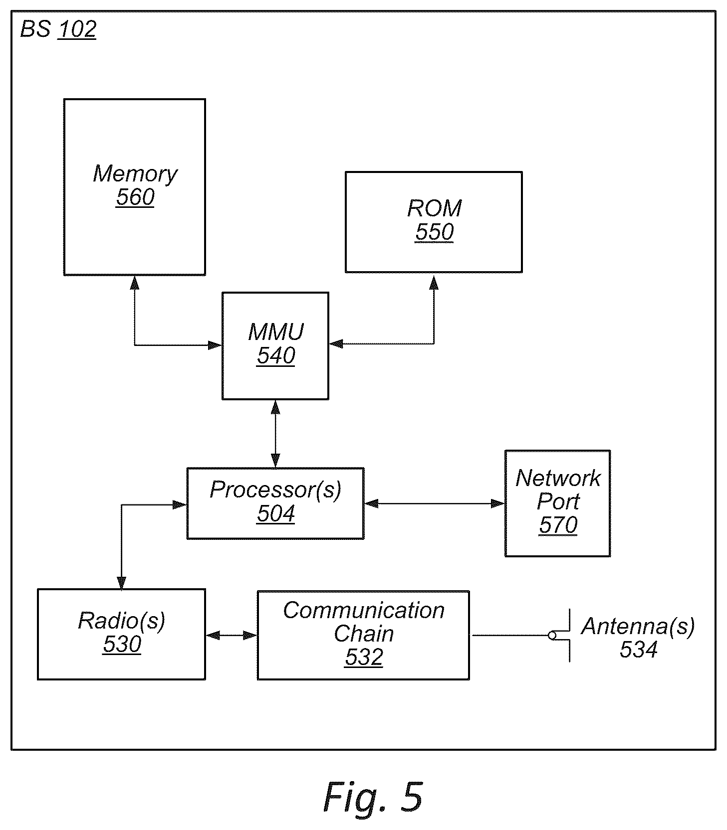 Patent US11824959 Figure 3 – ROHC header compression for MPTCP