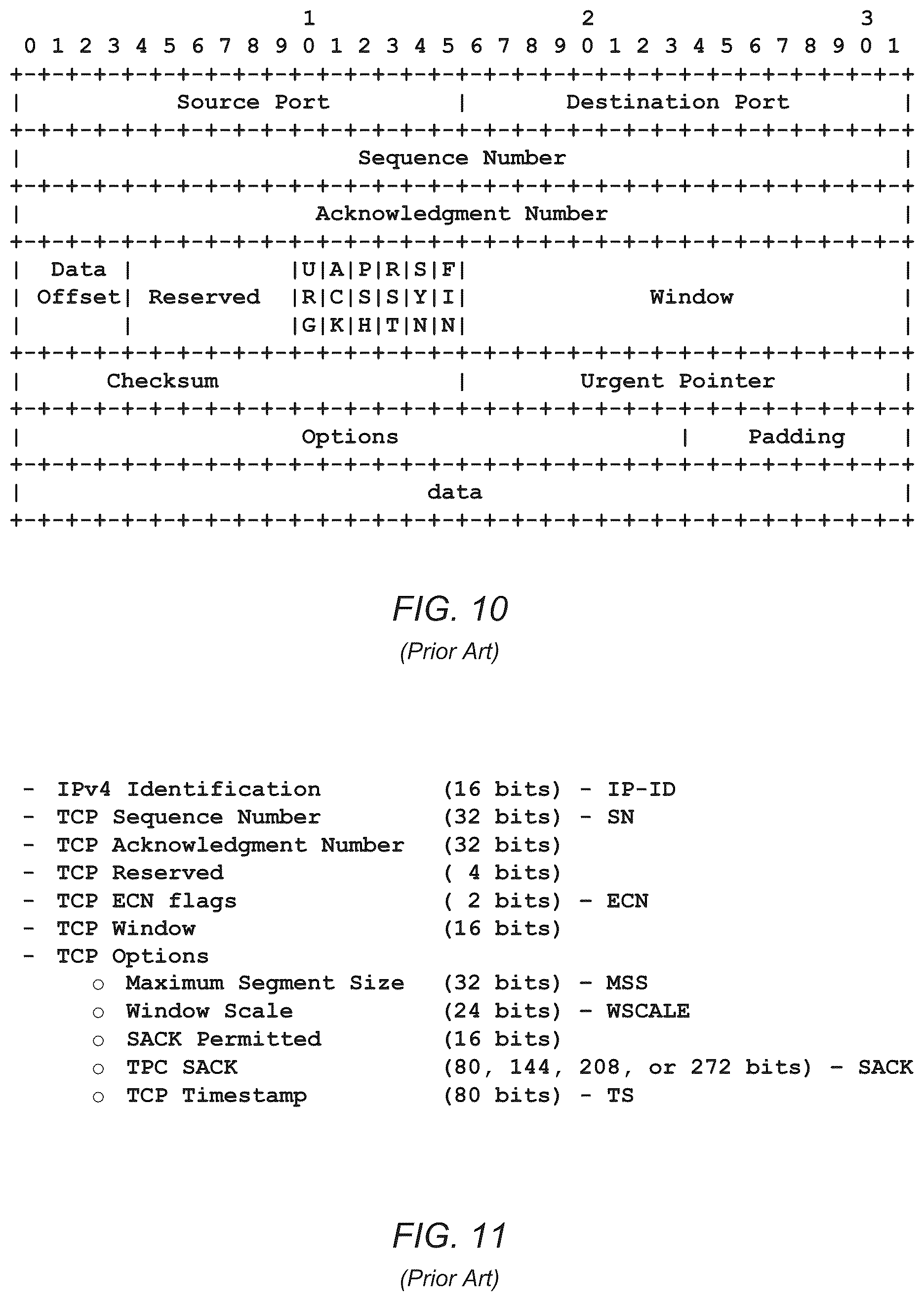 Patent US11824959 Figure 8 – ROHC header compression for MPTCP