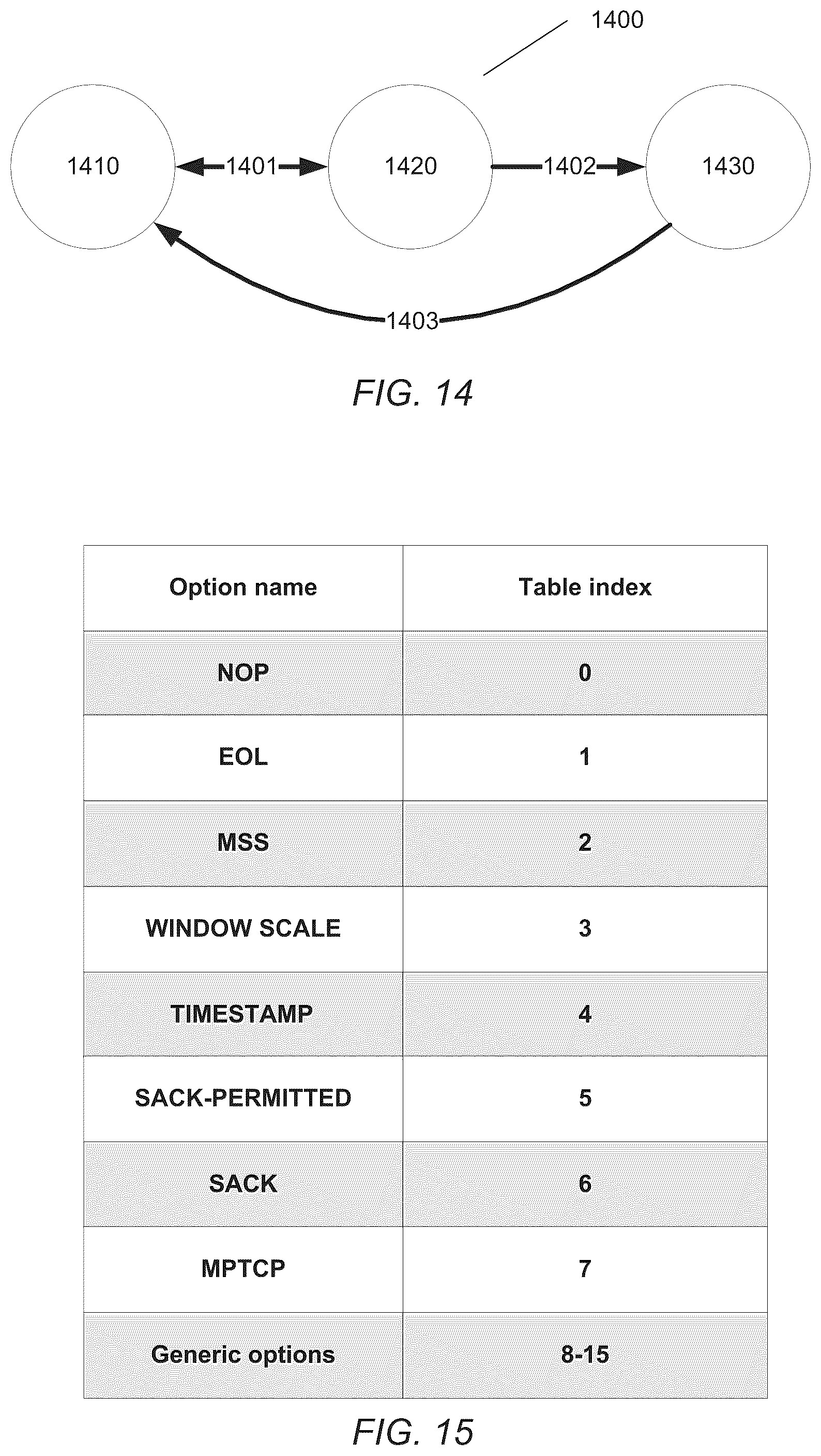 Patent US11824959 Figure 10 – ROHC header compression for MPTCP