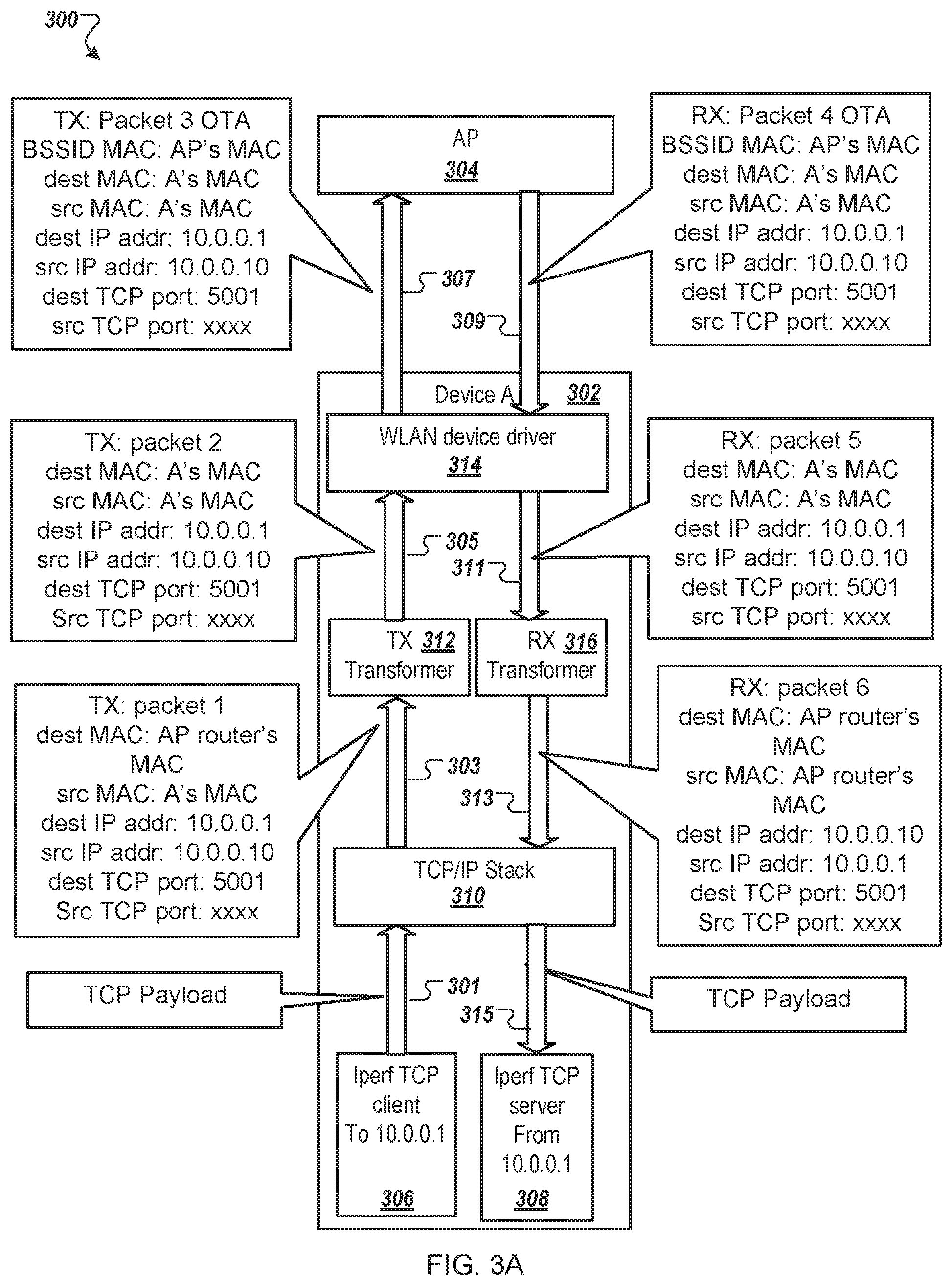 Patent US11824961 Figure 3 – Independent transport control protocol (TCP) throughput measurement on a client device