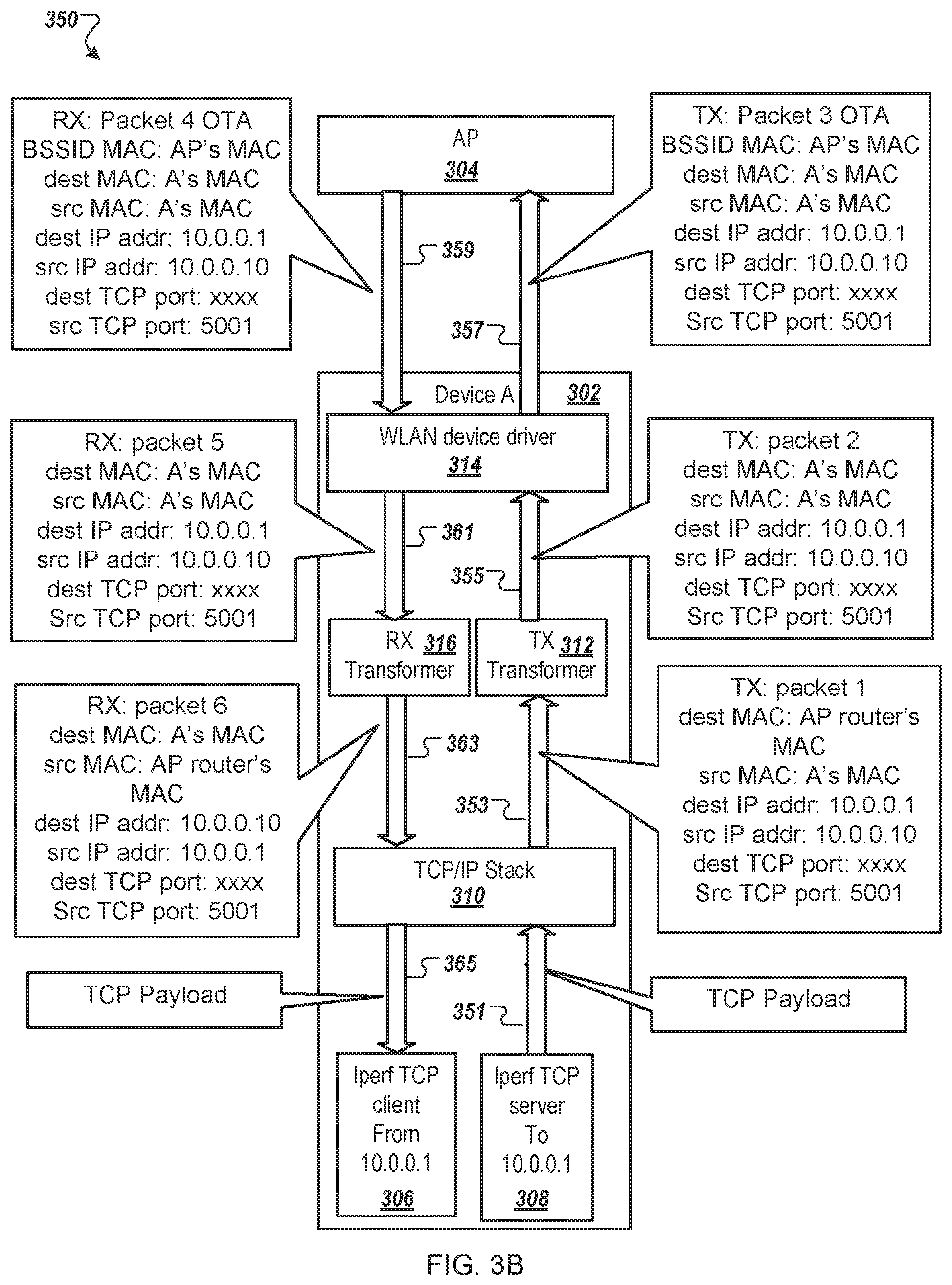 Patent US11824961 Figure 4 – Independent transport control protocol (TCP) throughput measurement on a client device