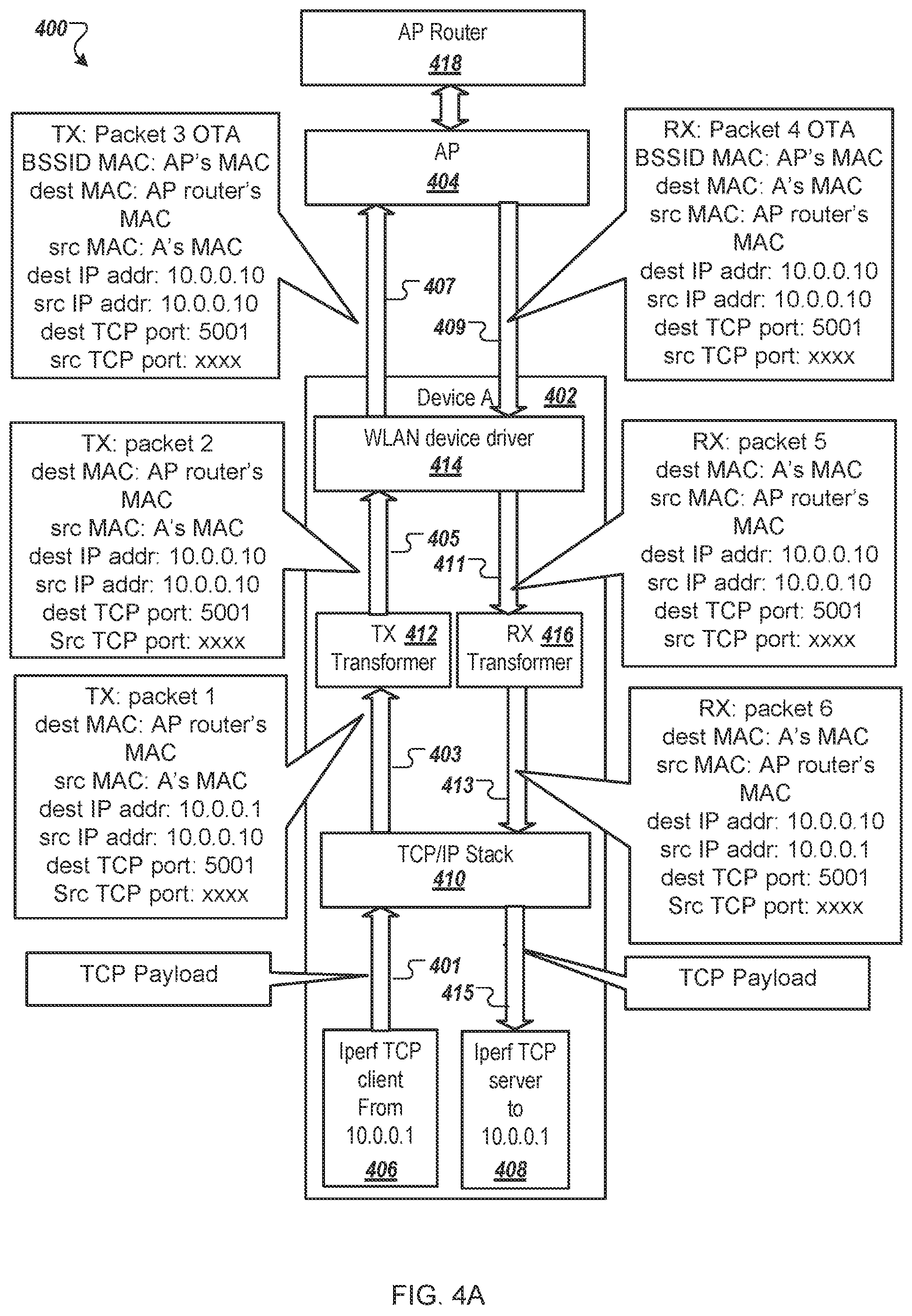 Patent US11824961 Figure 5 – Independent transport control protocol (TCP) throughput measurement on a client device