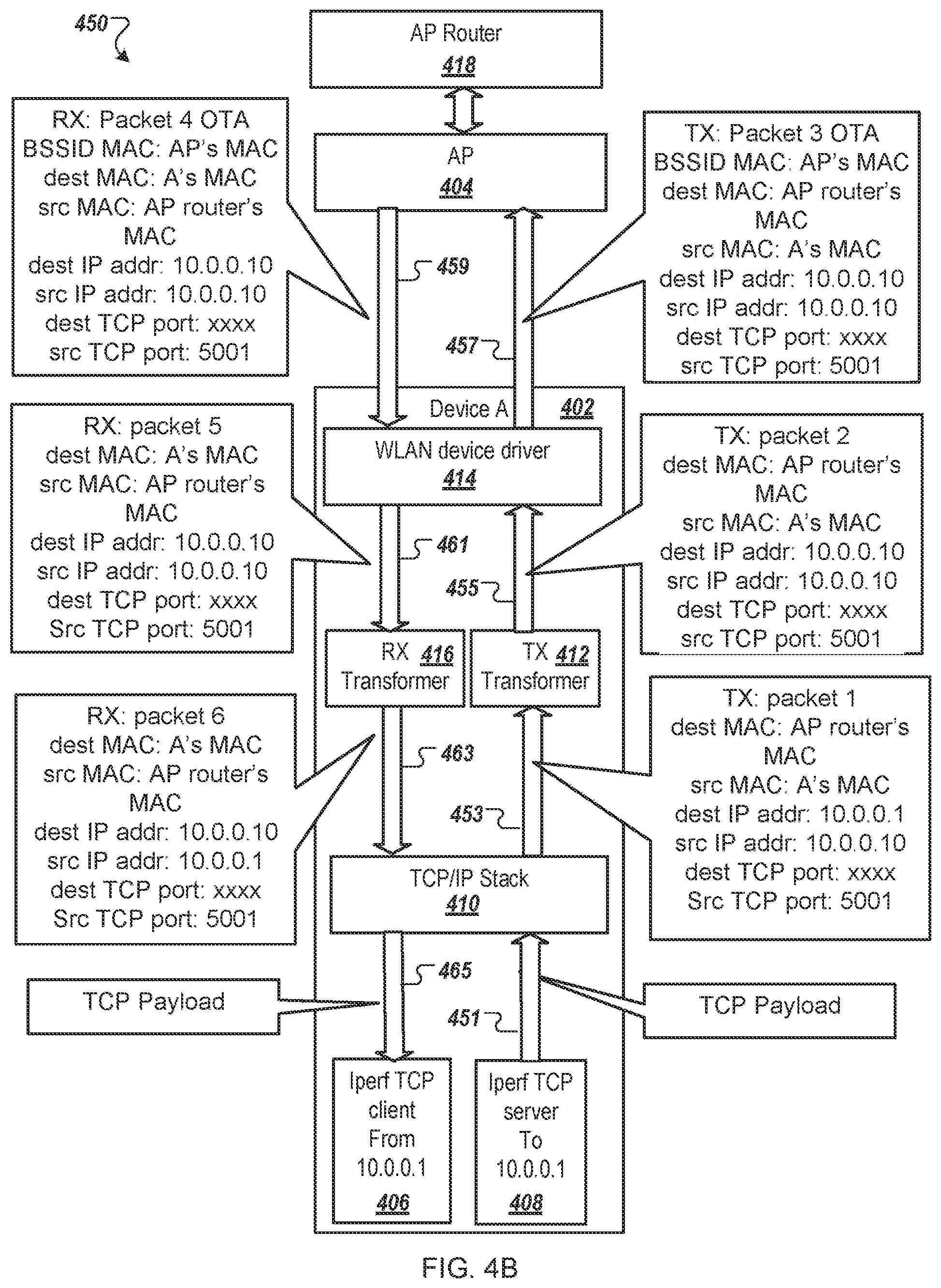 Patent US11824961 Figure 6 – Independent transport control protocol (TCP) throughput measurement on a client device