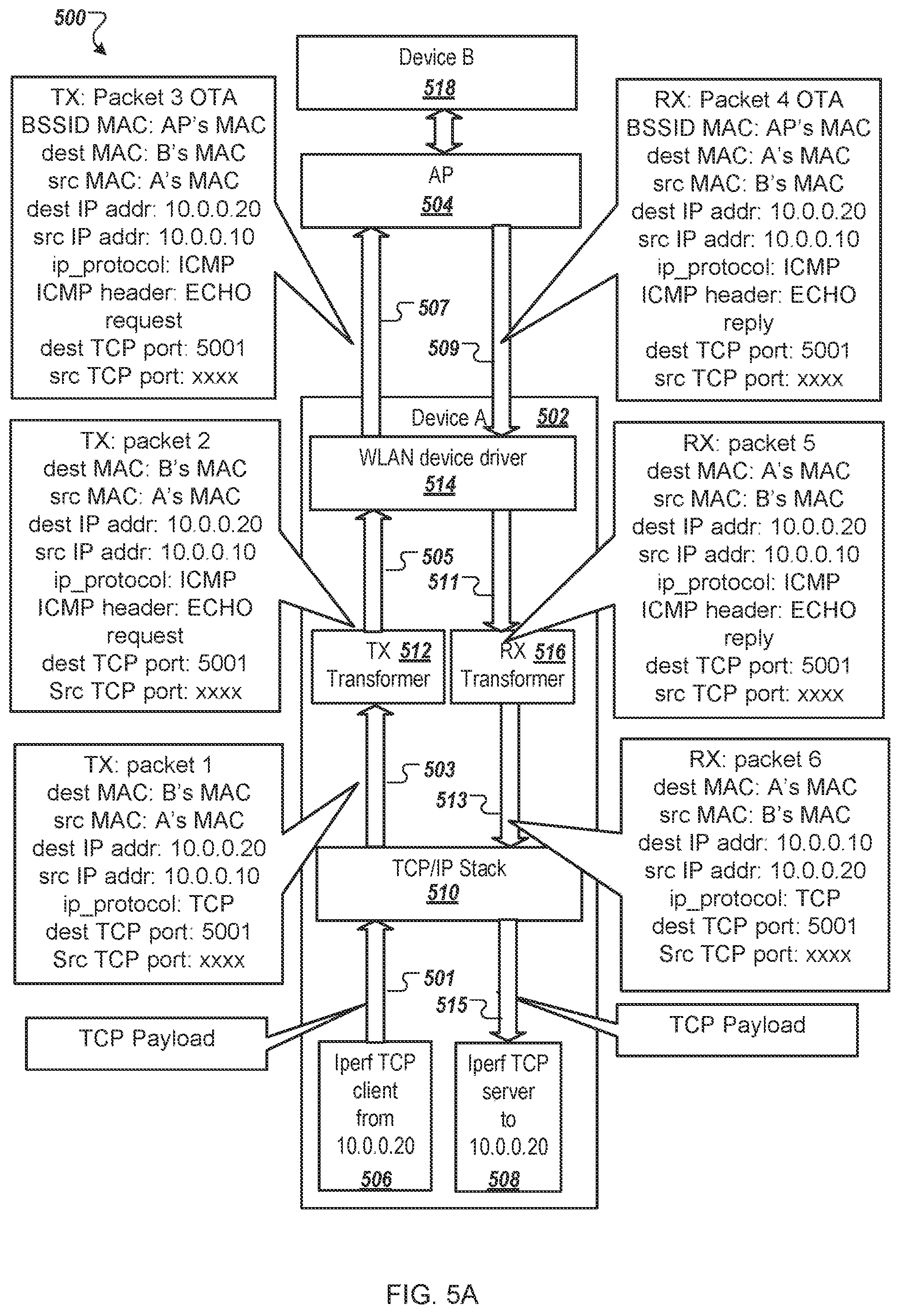 Patent US11824961 Figure 7 – Independent transport control protocol (TCP) throughput measurement on a client device