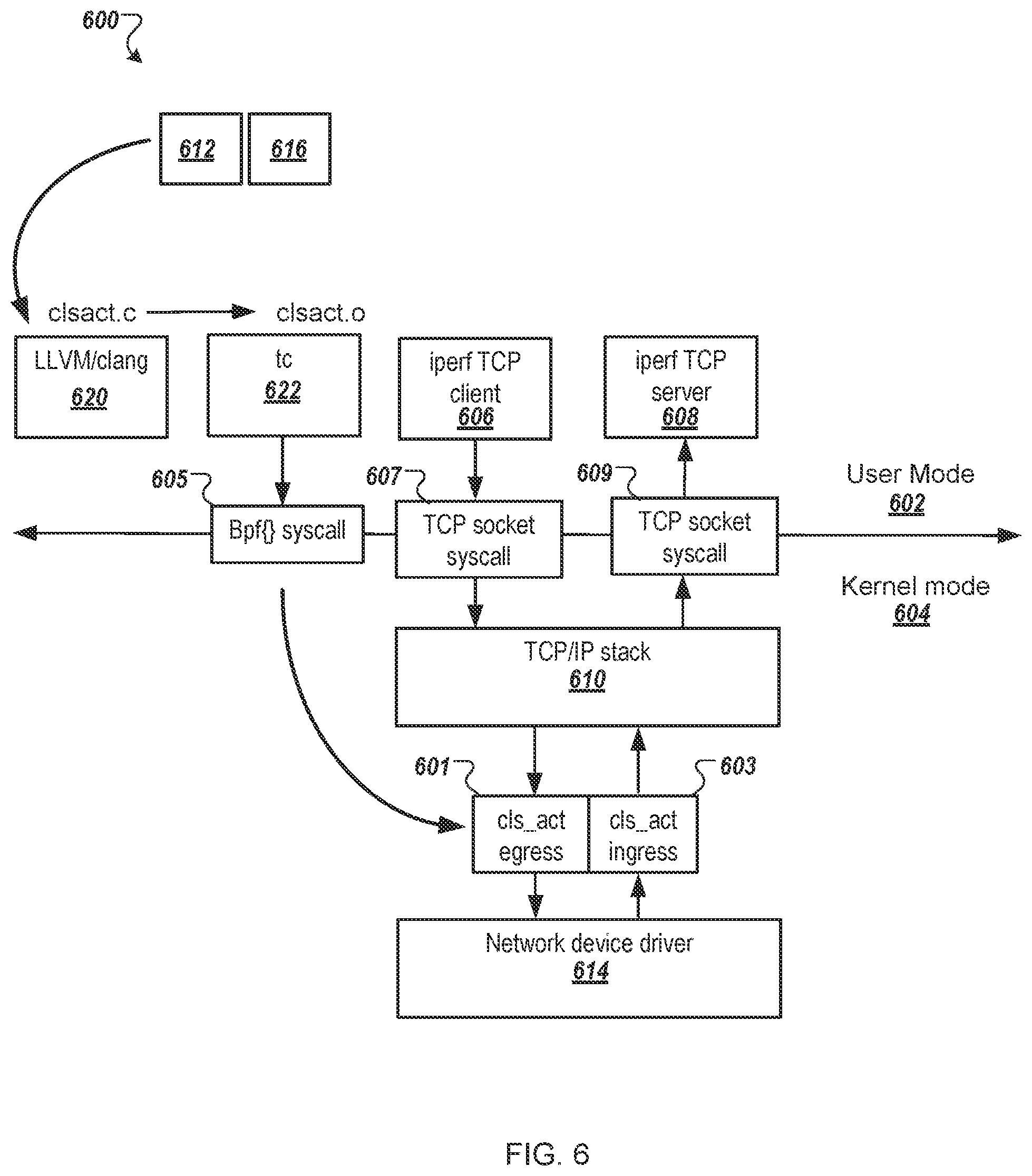 Patent US11824961 Figure 9 – Independent transport control protocol (TCP) throughput measurement on a client device