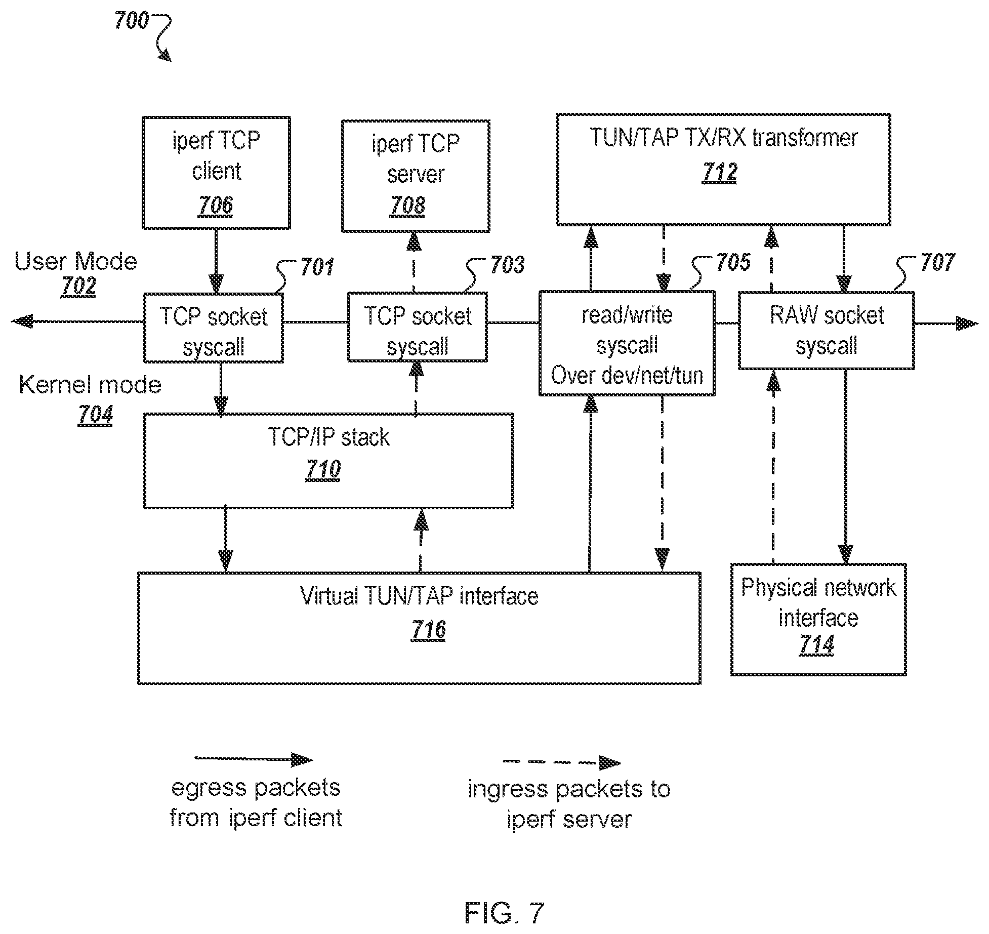 Patent US11824961 Figure 10 – Independent transport control protocol (TCP) throughput measurement on a client device