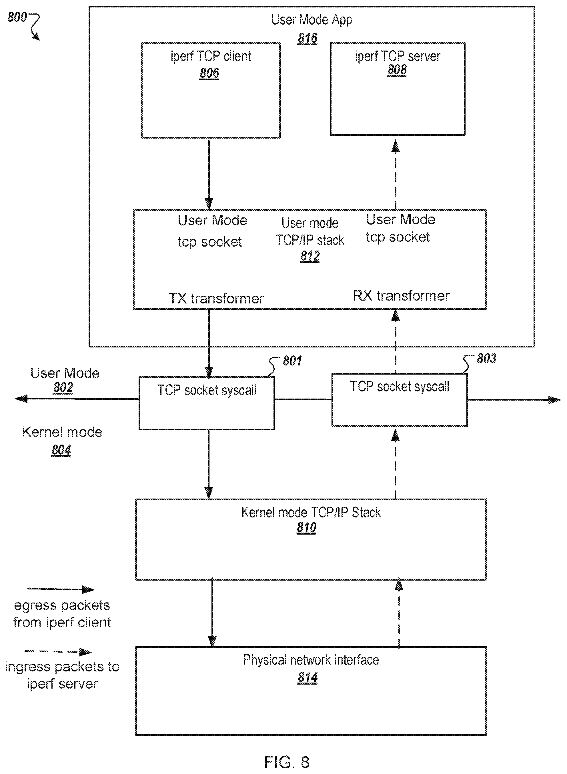 Patent US11824961 Figure 11 – Independent transport control protocol (TCP) throughput measurement on a client device