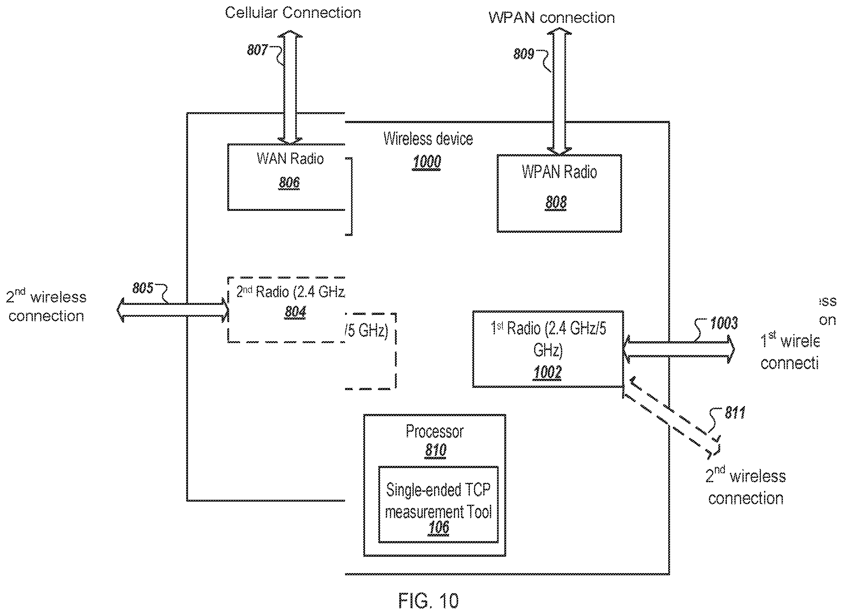 Patent US11824961 Figure 13 – Independent transport control protocol (TCP) throughput measurement on a client device