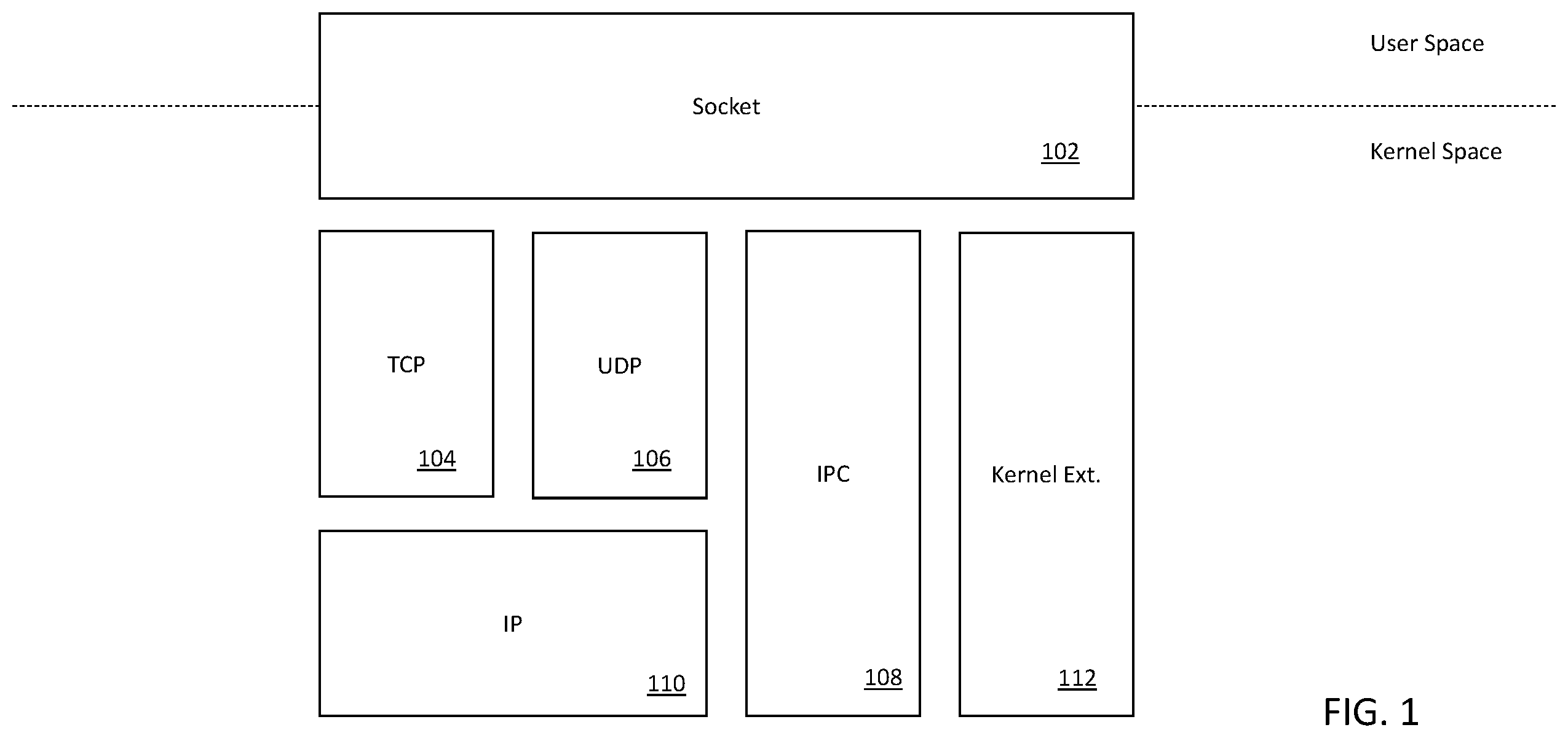 Patent US11824962 Figure 1 – Methods and apparatus for sharing and arbitration of host stack information with user space communication stacks