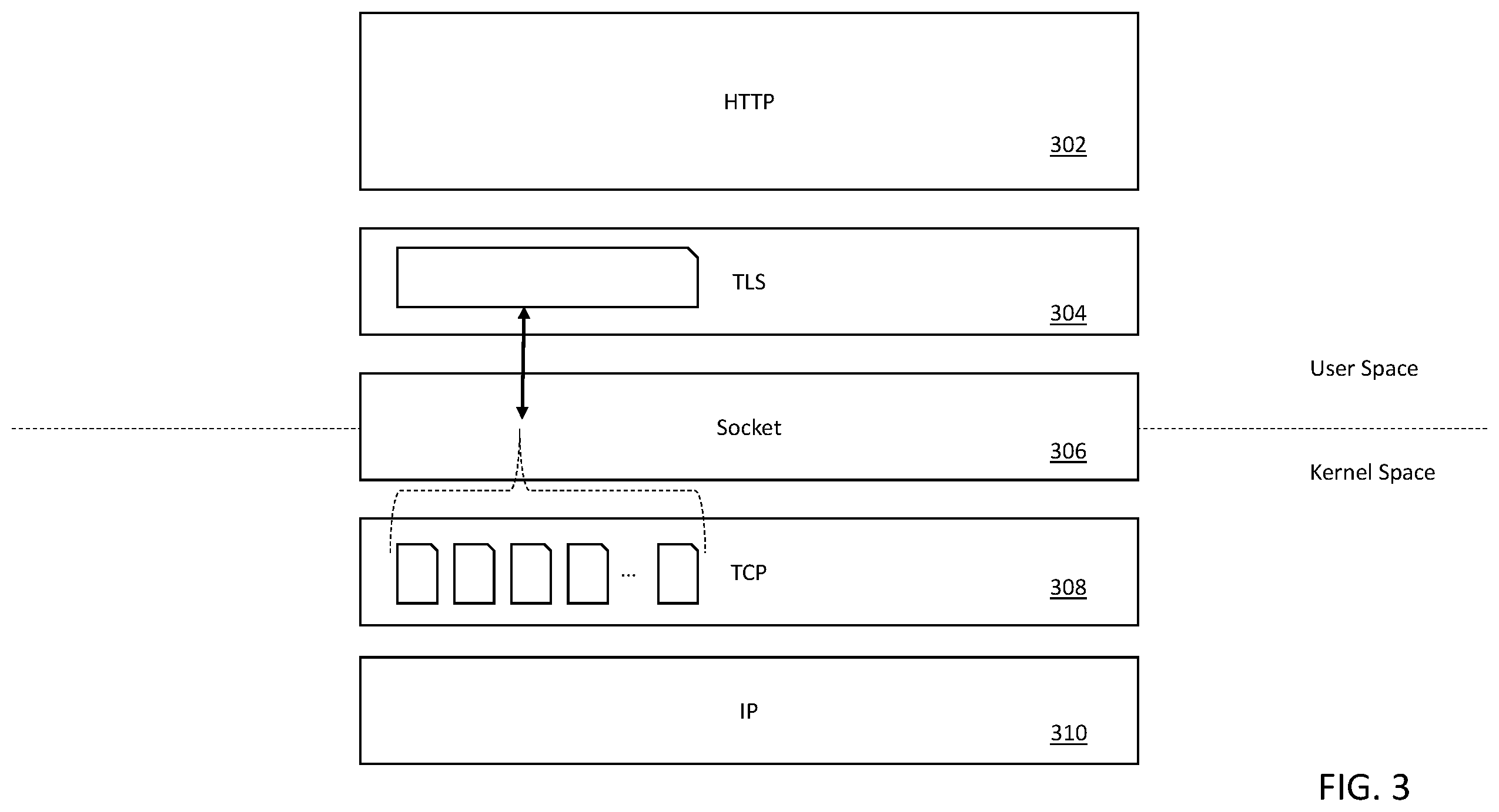 Patent US11824962 Figure 3 – Methods and apparatus for sharing and arbitration of host stack information with user space communication stacks