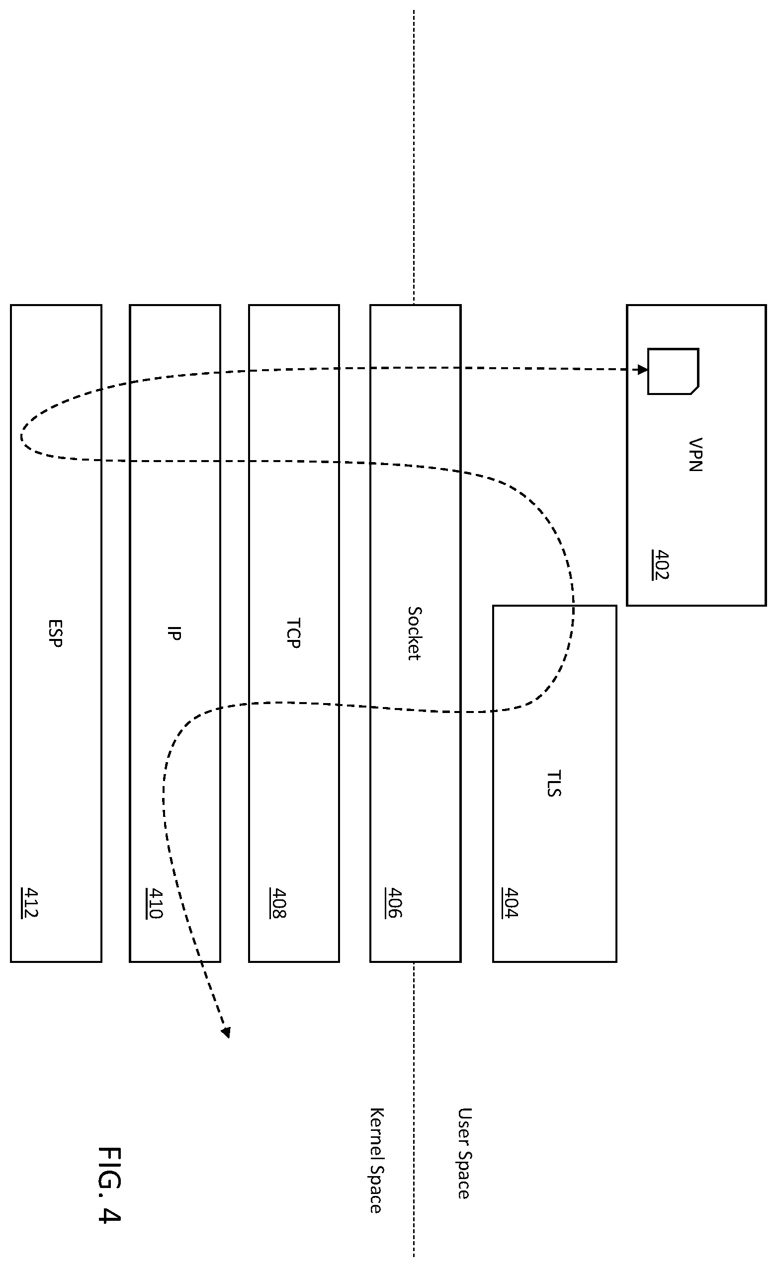 Patent US11824962 Figure 4 – Methods and apparatus for sharing and arbitration of host stack information with user space communication stacks