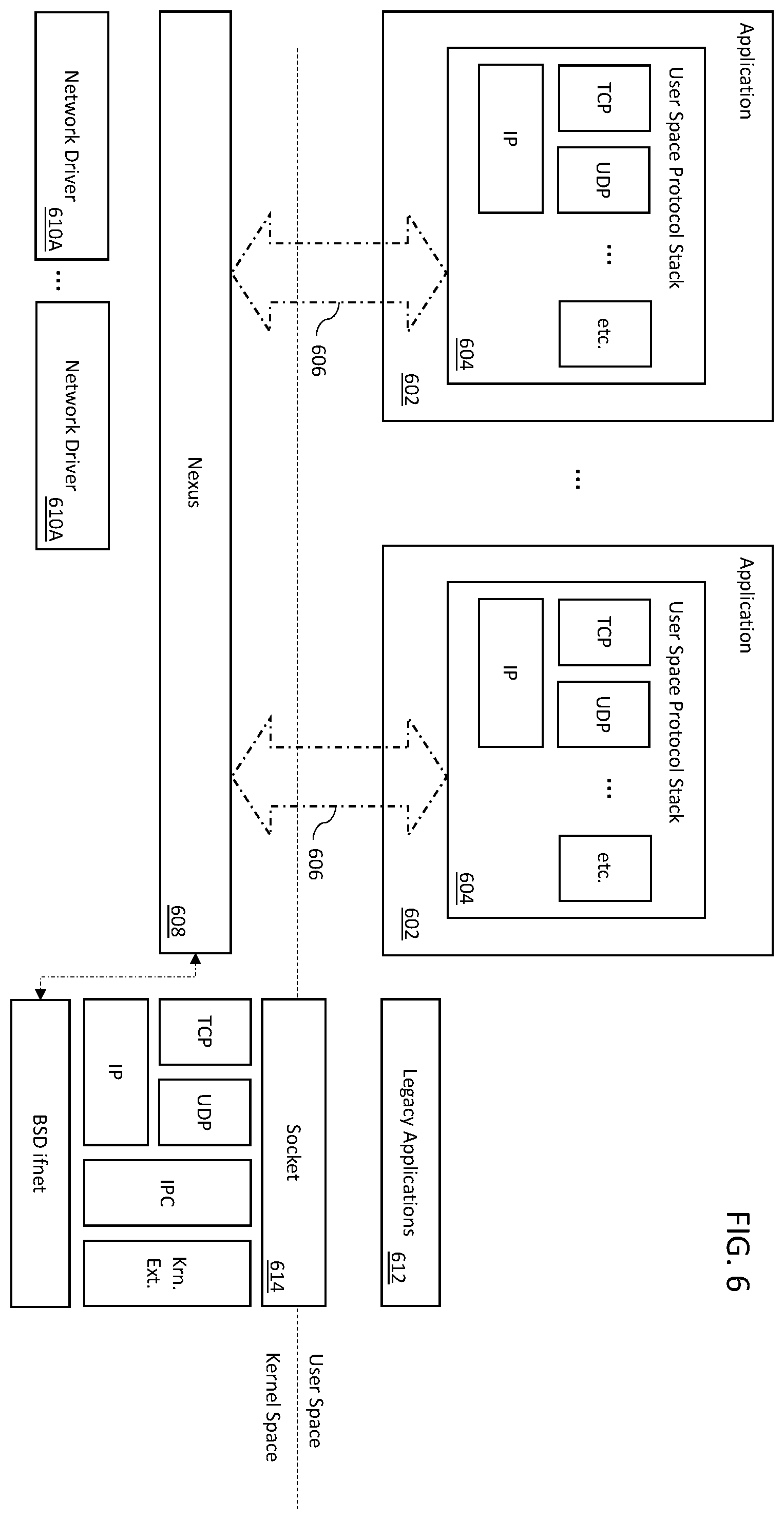 Patent US11824962 Figure 6 – Methods and apparatus for sharing and arbitration of host stack information with user space communication stacks