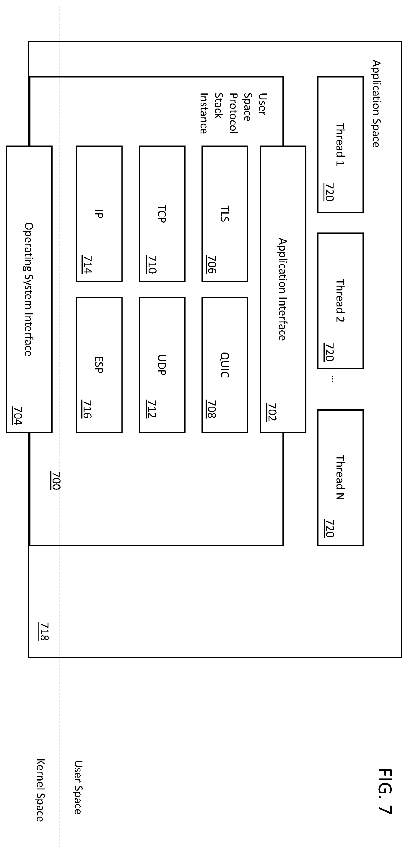 Patent US11824962 Figure 7 – Methods and apparatus for sharing and arbitration of host stack information with user space communication stacks
