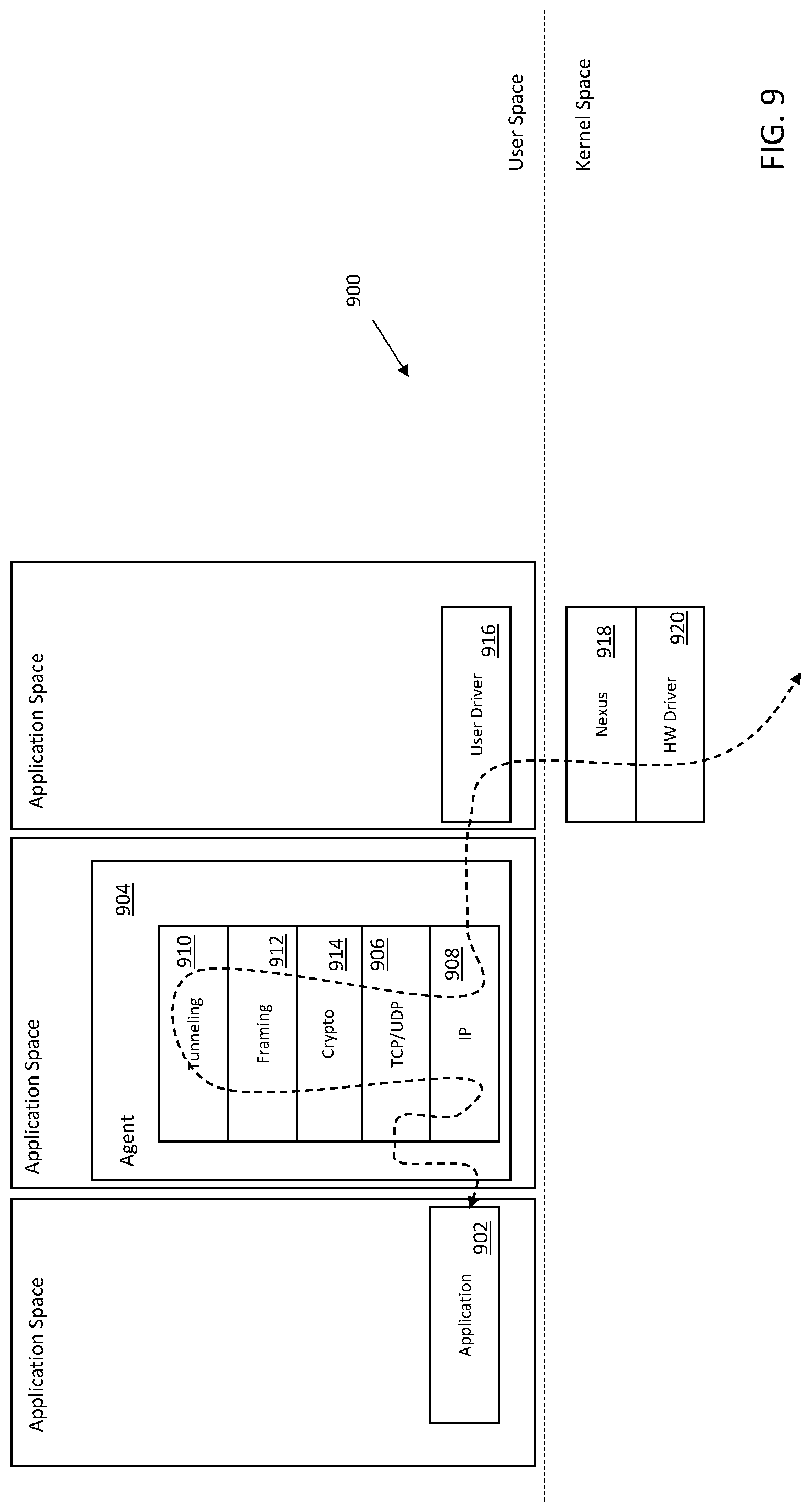 Patent US11824962 Figure 9 – Methods and apparatus for sharing and arbitration of host stack information with user space communication stacks
