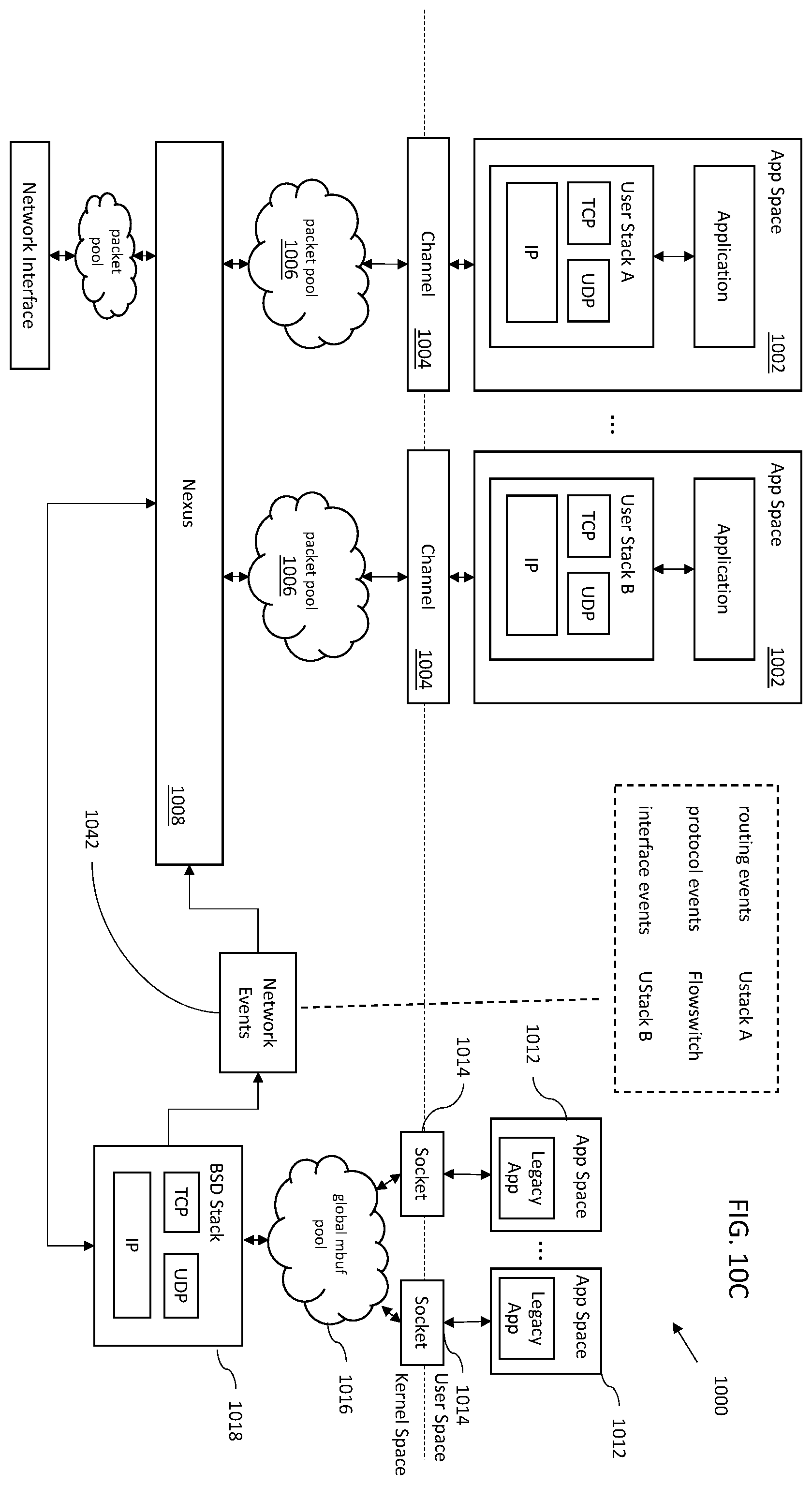 Patent US11824962 Figure 12 – Methods and apparatus for sharing and arbitration of host stack information with user space communication stacks