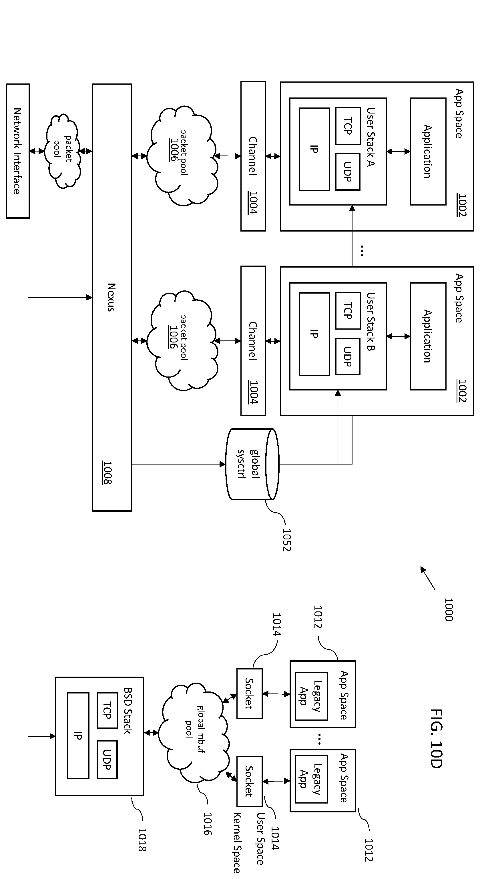 Patent US11824962 Figure 13 – Methods and apparatus for sharing and arbitration of host stack information with user space communication stacks