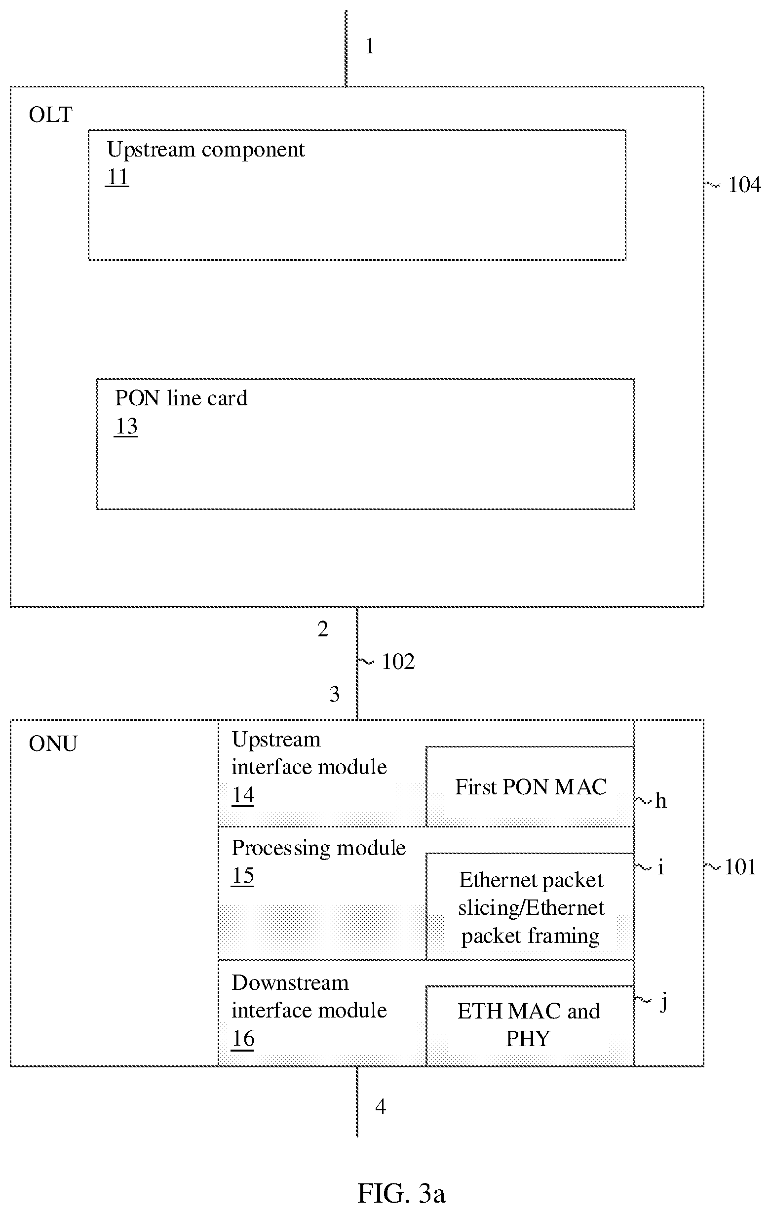 Patent US11824963 Figure 3 – Packet processing method and device