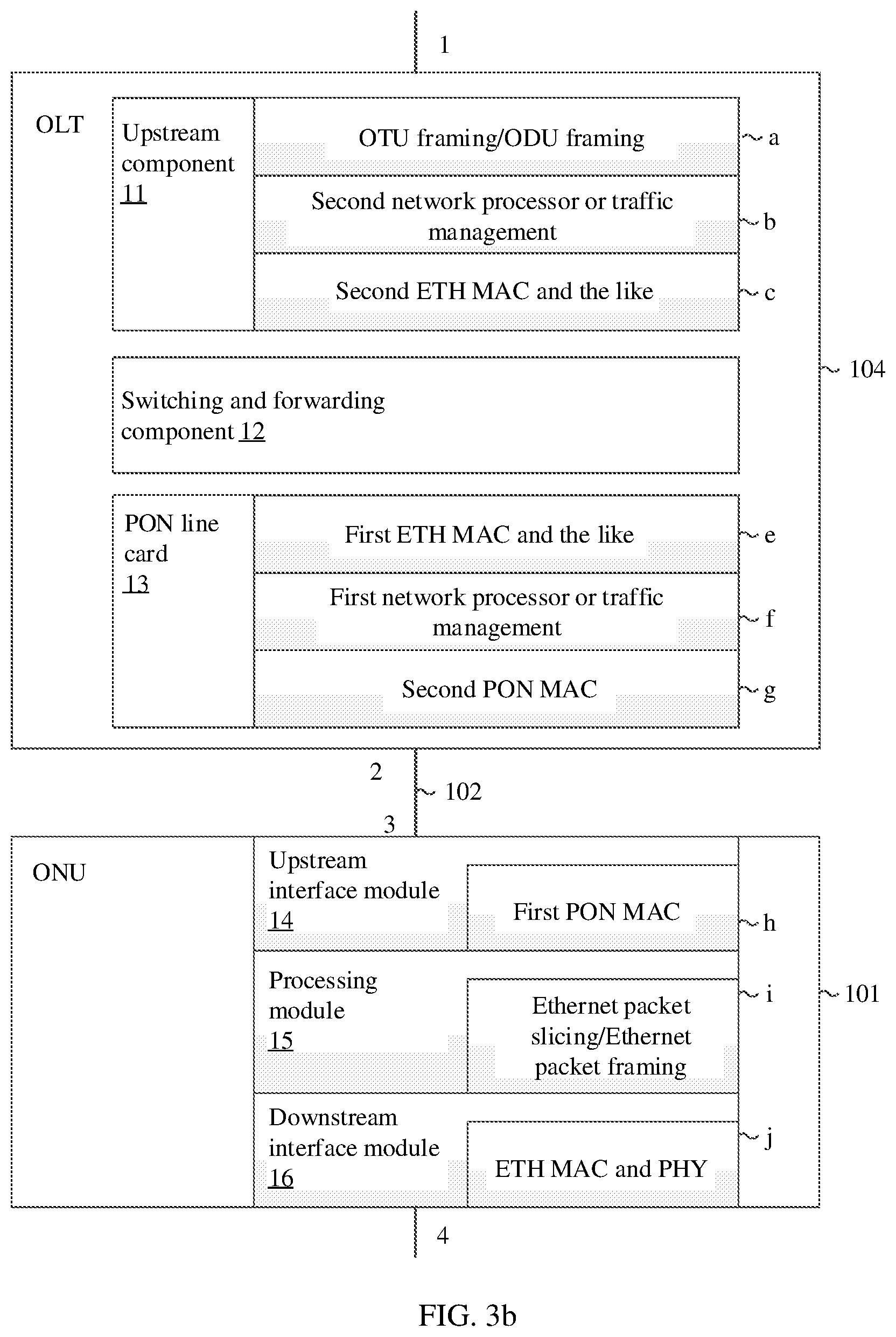 Patent US11824963 Figure 4 – Packet processing method and device
