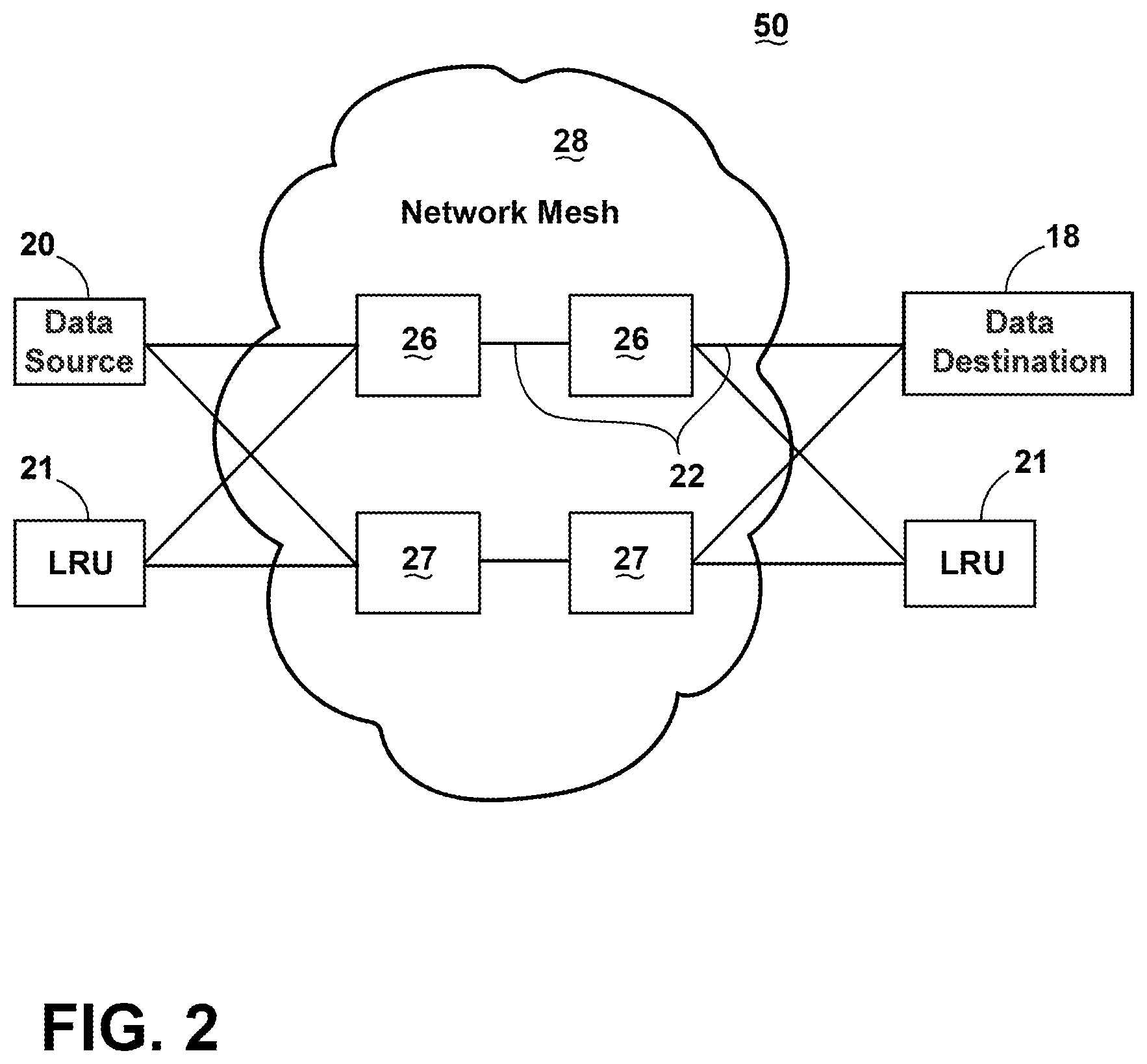 Patent US11824964 Figure 2 – Method and system for data transfer on an avionics bus