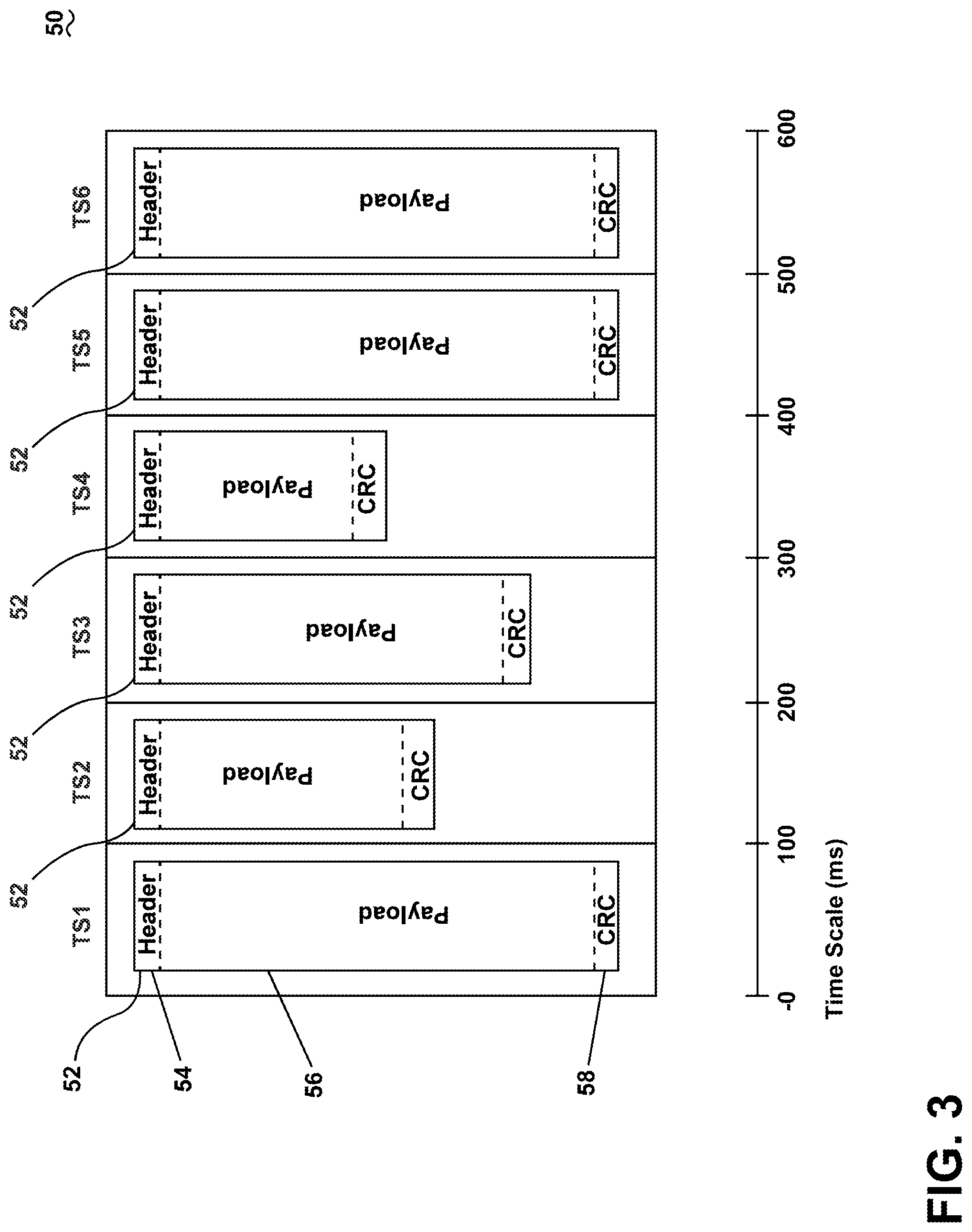 Patent US11824964 Figure 3 – Method and system for data transfer on an avionics bus