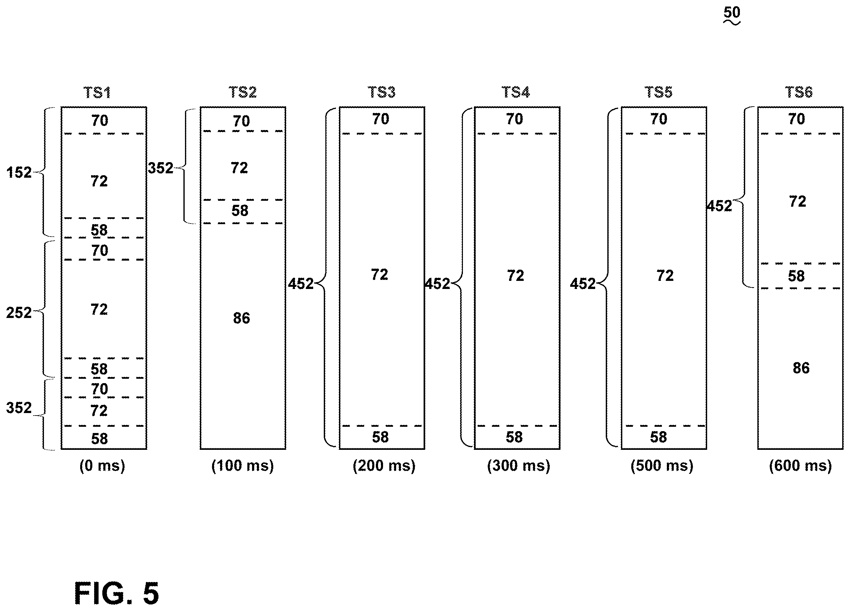 Patent US11824964 Figure 5 – Method and system for data transfer on an avionics bus