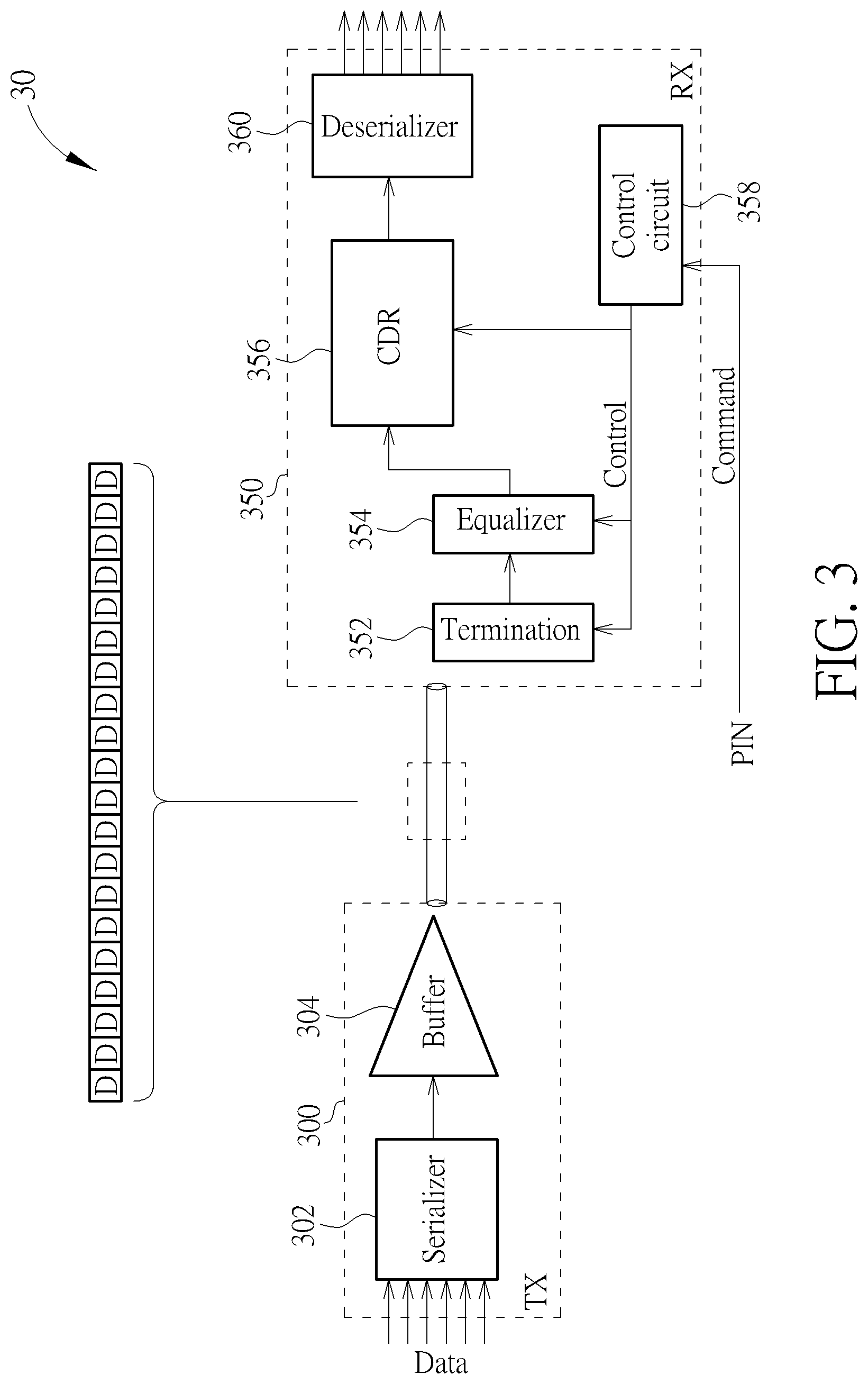 Patent US11824966 Figure 3 – Receiver and transmitter for high speed data and low speed command signal transmissions