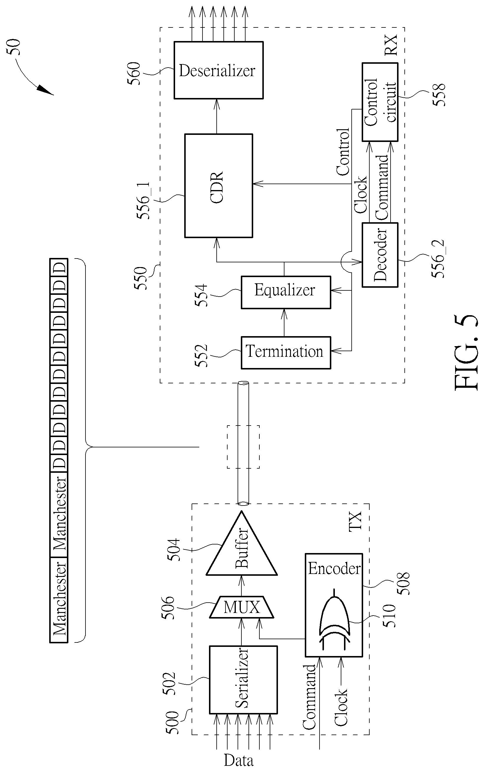 Patent US11824966 Figure 5 – Receiver and transmitter for high speed data and low speed command signal transmissions