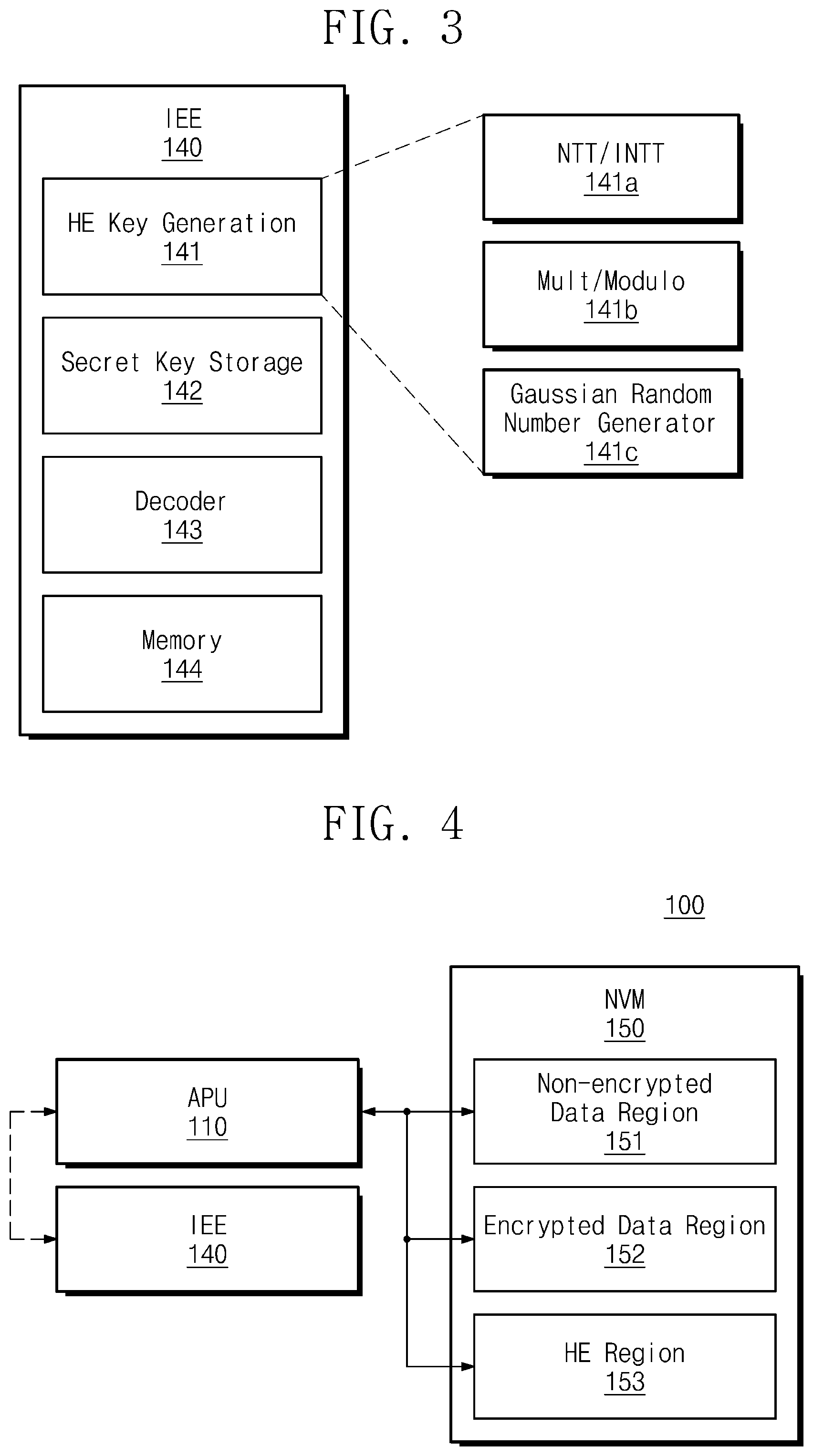 Patent US11824967 Figure 3 – Electronic device using homomorphic encryption and encrypted data processing method thereof