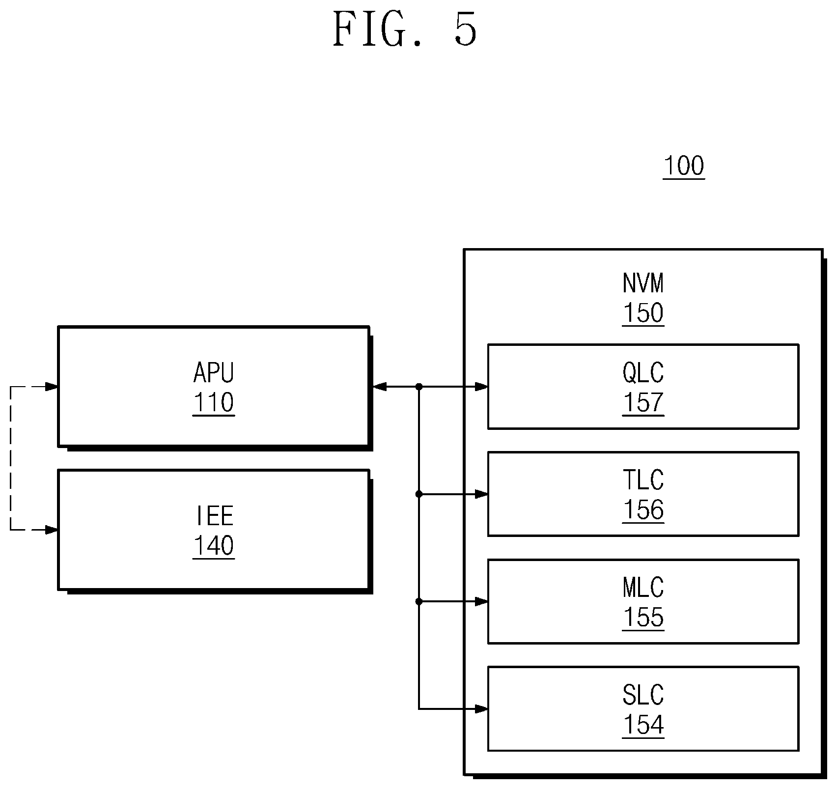 Patent US11824967 Figure 4 – Electronic device using homomorphic encryption and encrypted data processing method thereof