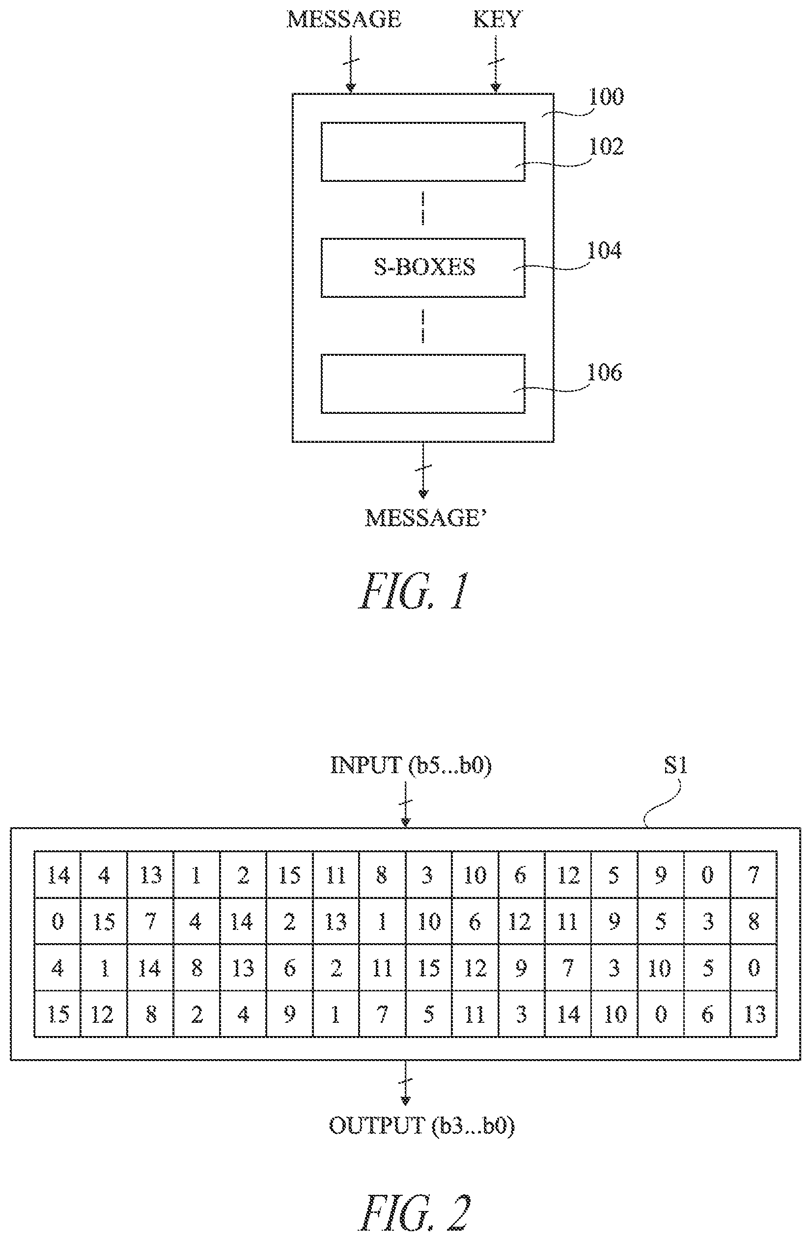 Patent US11824969 Figure 1 – Method and circuit for performing a substitution operation