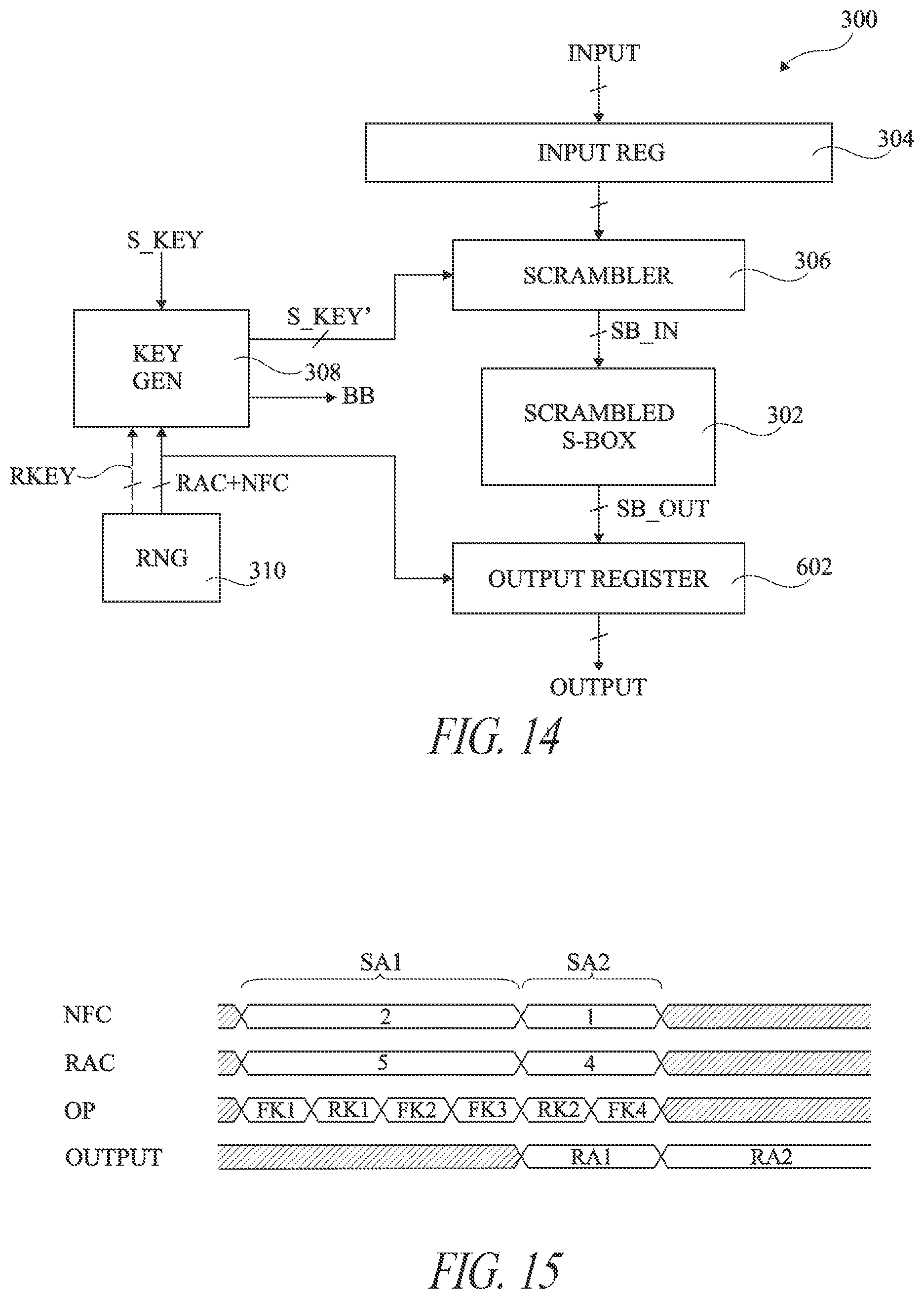 Patent US11824969 Figure 6 – Method and circuit for performing a substitution operation