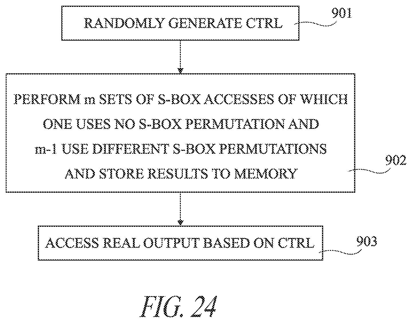 Patent US11824969 Figure 11 – Method and circuit for performing a substitution operation