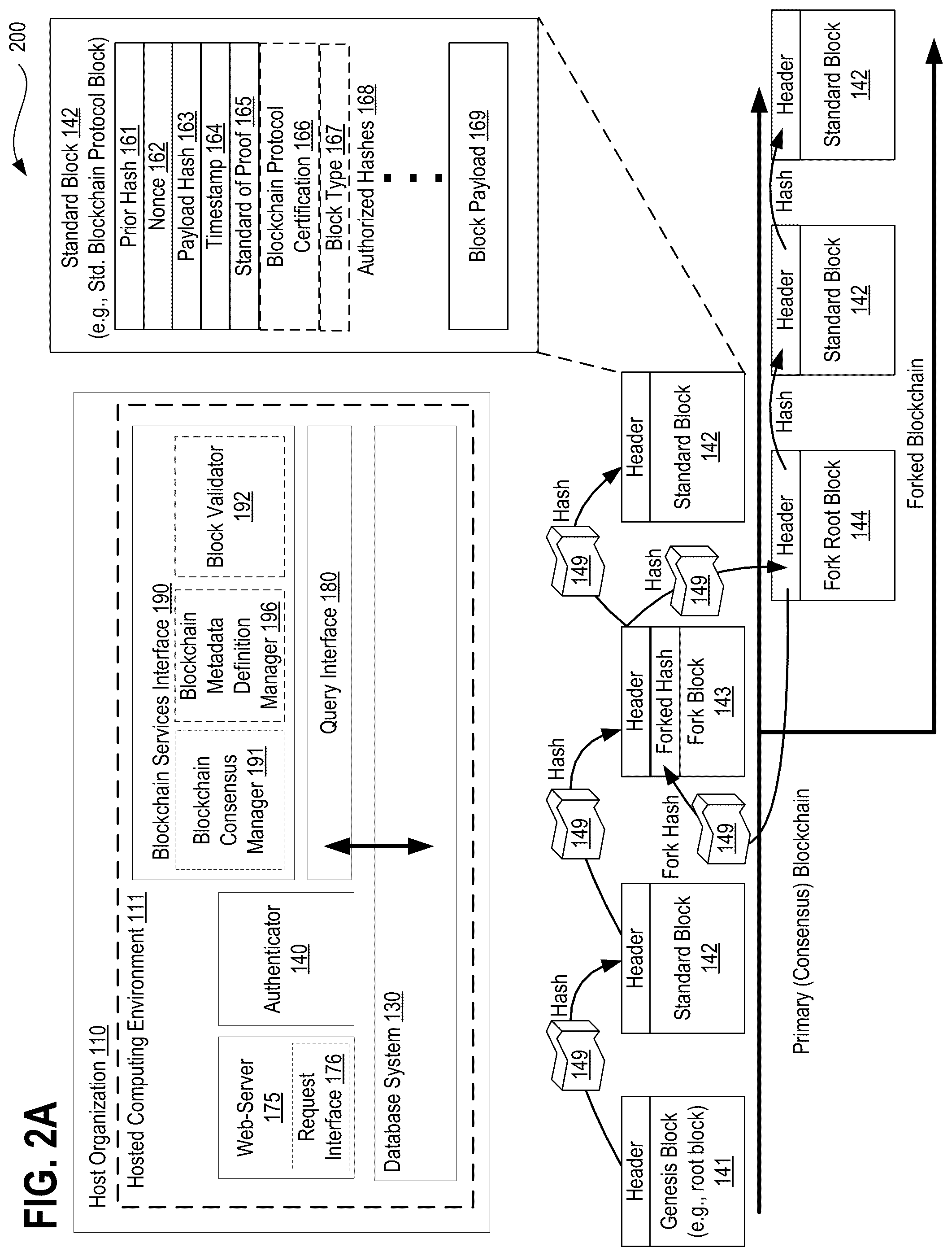 Patent US11824970 Figure 6 – Systems, methods, and apparatuses for implementing user access controls in a metadata driven blockchain operating via distributed ledger technology (DLT) using granular access objects and ALFA/XACML visibility rules