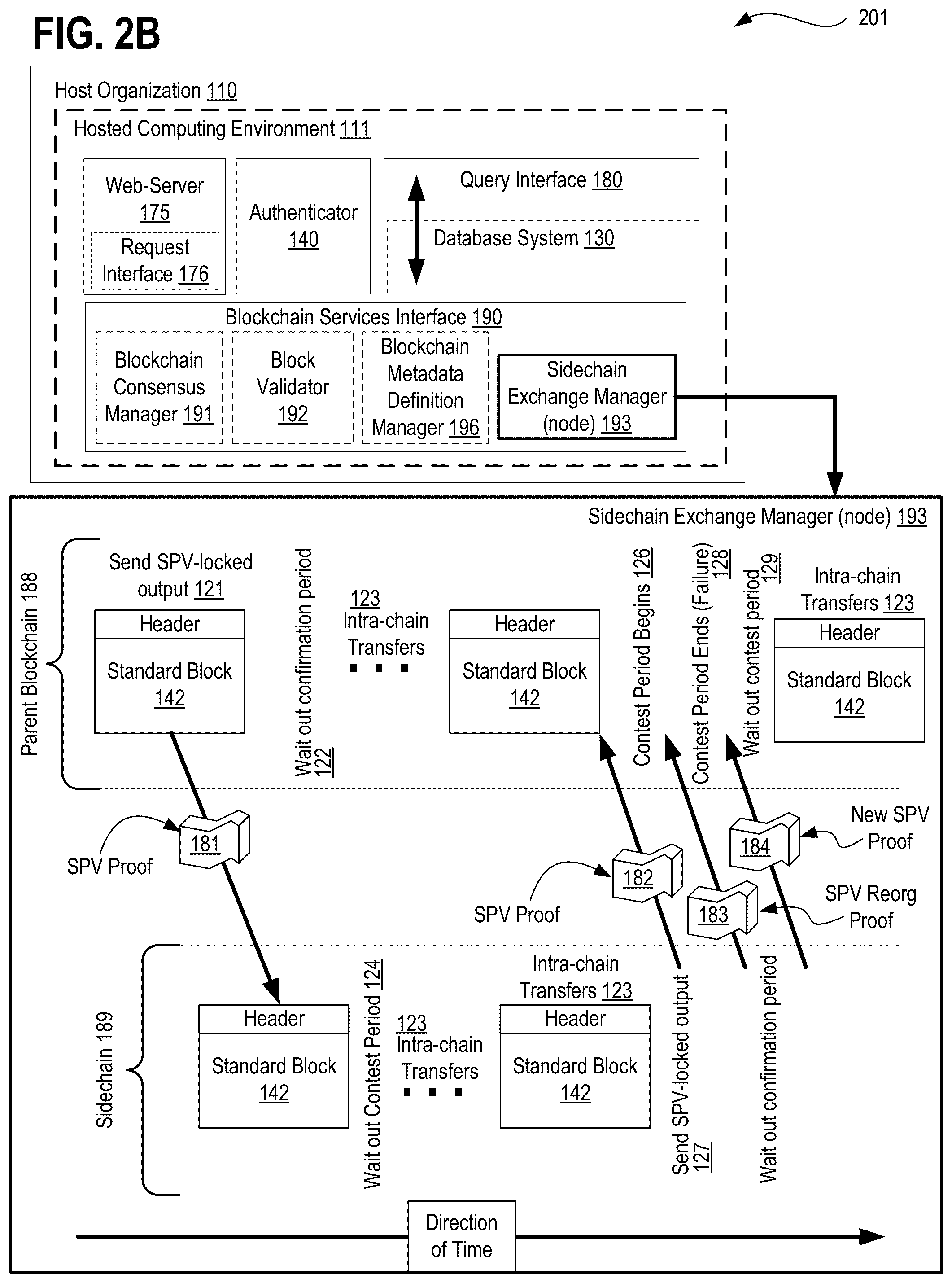 Patent US11824970 Figure 7 – Systems, methods, and apparatuses for implementing user access controls in a metadata driven blockchain operating via distributed ledger technology (DLT) using granular access objects and ALFA/XACML visibility rules
