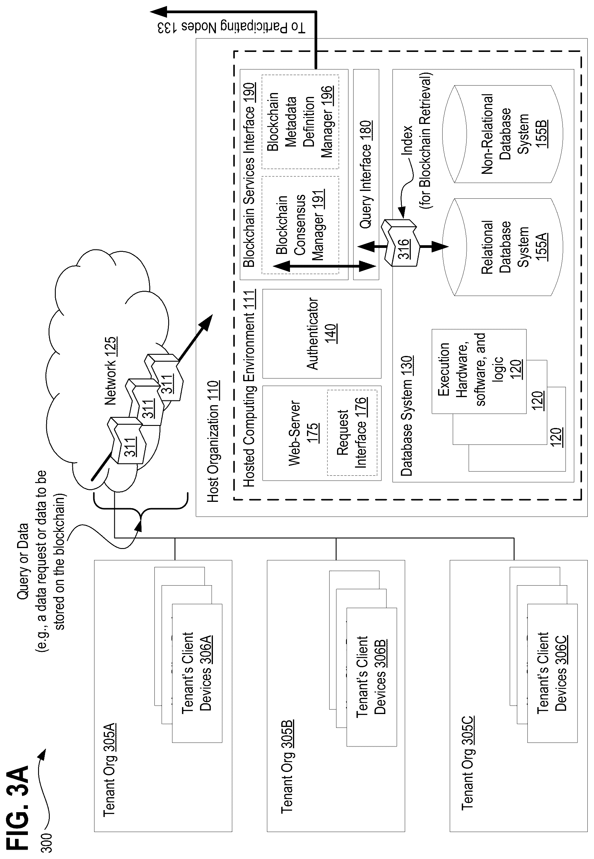 Patent US11824970 Figure 8 – Systems, methods, and apparatuses for implementing user access controls in a metadata driven blockchain operating via distributed ledger technology (DLT) using granular access objects and ALFA/XACML visibility rules