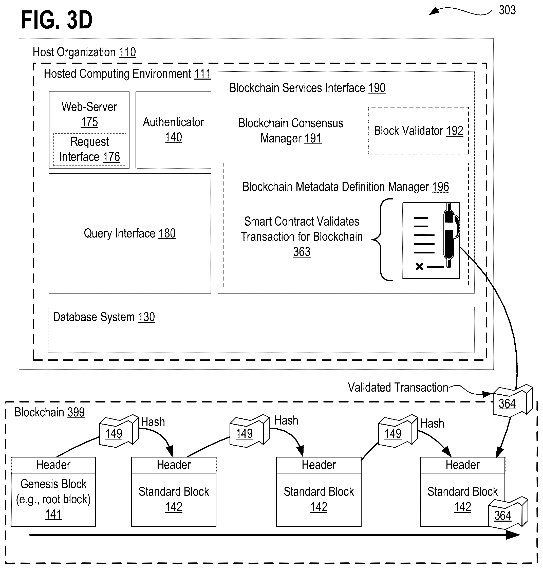 Patent US11824970 Figure 11 – Systems, methods, and apparatuses for implementing user access controls in a metadata driven blockchain operating via distributed ledger technology (DLT) using granular access objects and ALFA/XACML visibility rules