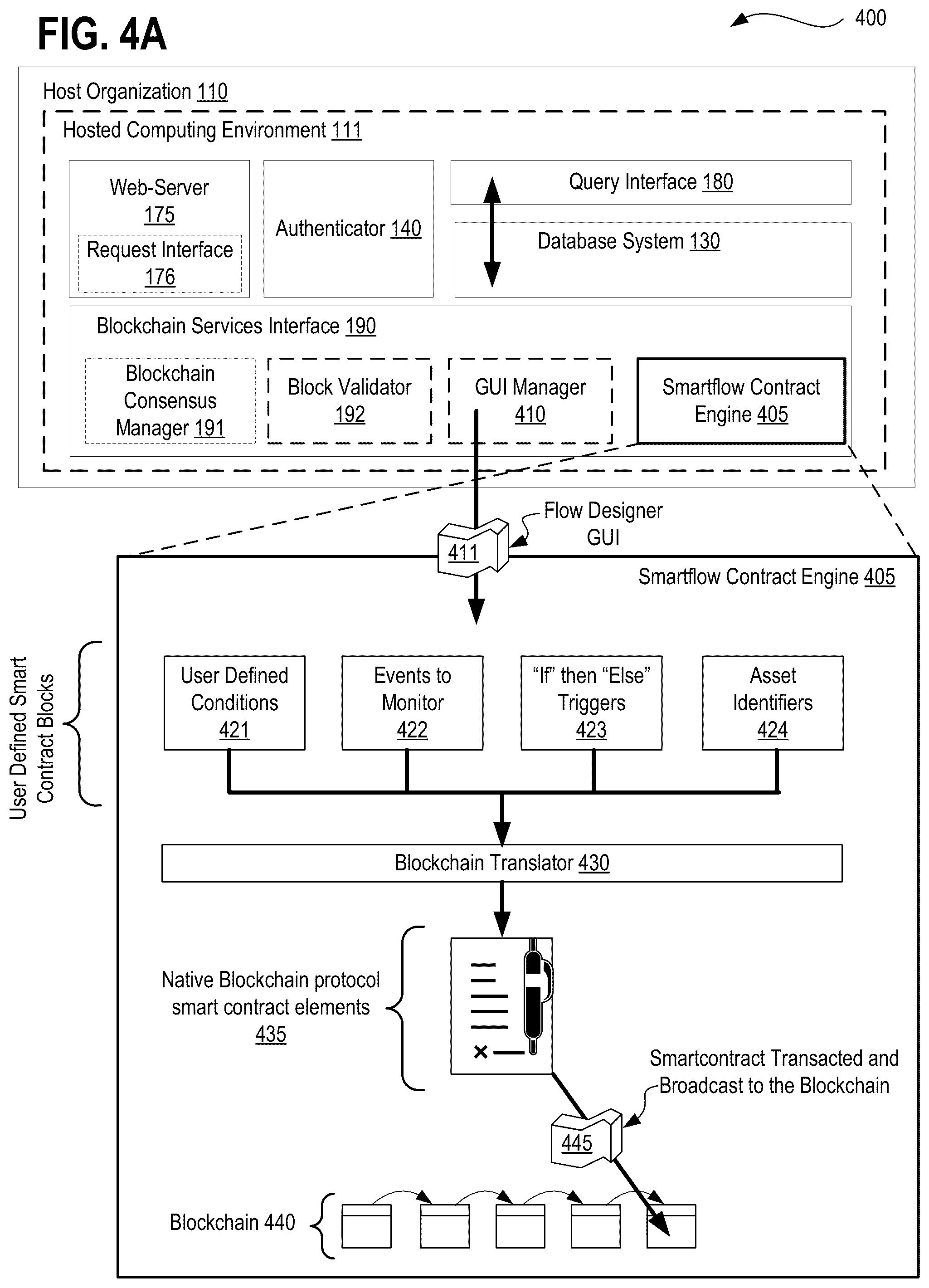 Patent US11824970 Figure 12 – Systems, methods, and apparatuses for implementing user access controls in a metadata driven blockchain operating via distributed ledger technology (DLT) using granular access objects and ALFA/XACML visibility rules