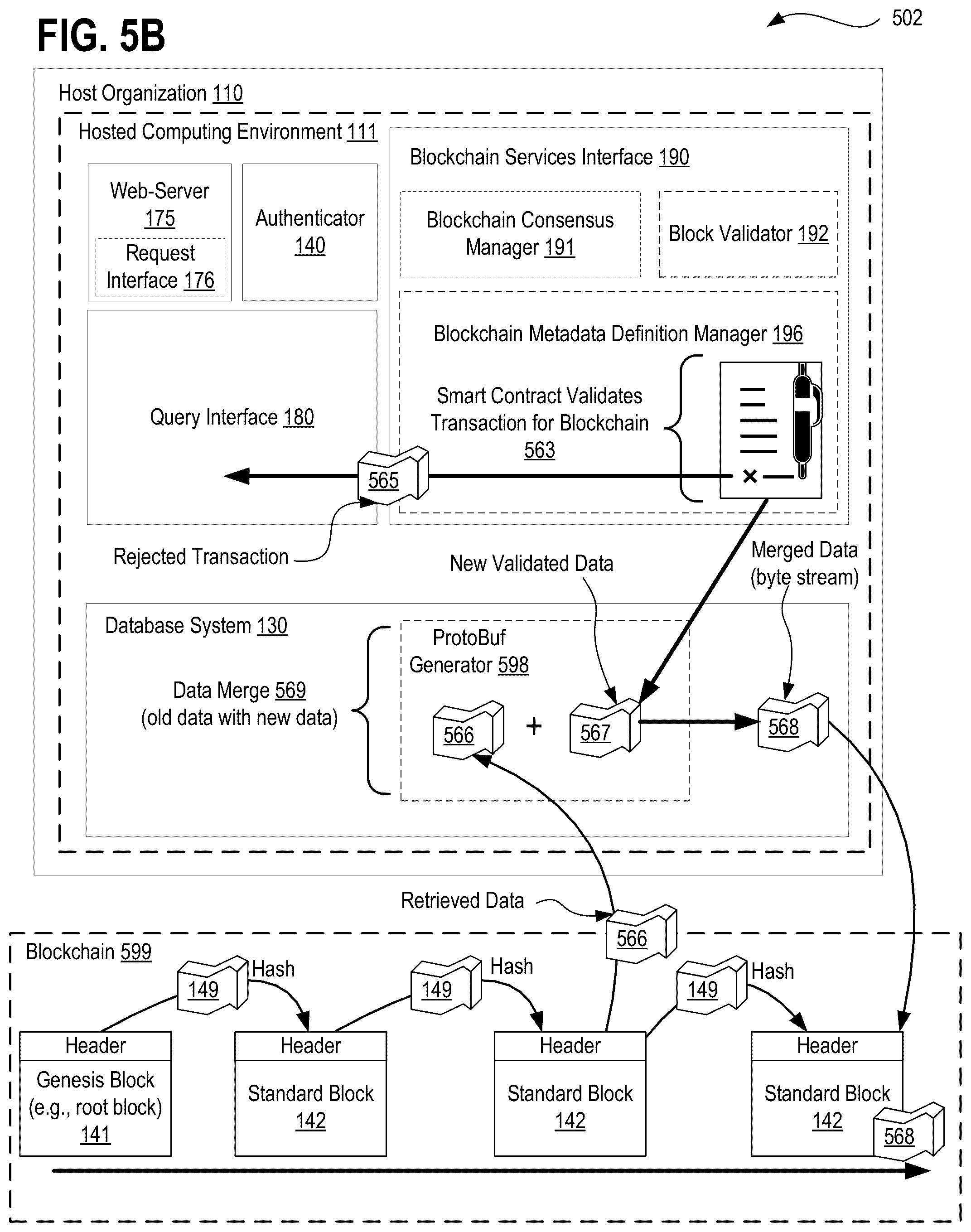 Patent US11824970 Figure 16 – Systems, methods, and apparatuses for implementing user access controls in a metadata driven blockchain operating via distributed ledger technology (DLT) using granular access objects and ALFA/XACML visibility rules