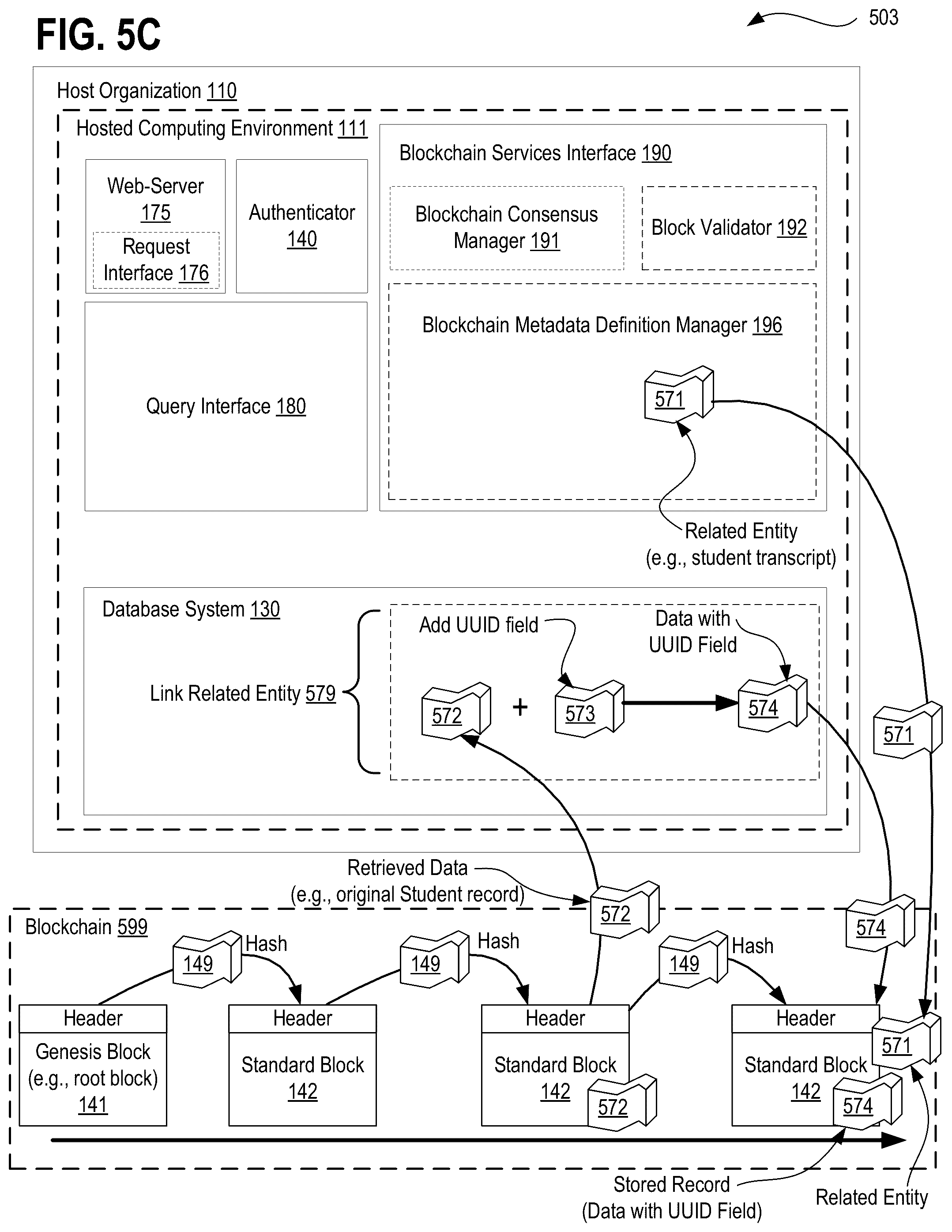 Patent US11824970 Figure 17 – Systems, methods, and apparatuses for implementing user access controls in a metadata driven blockchain operating via distributed ledger technology (DLT) using granular access objects and ALFA/XACML visibility rules