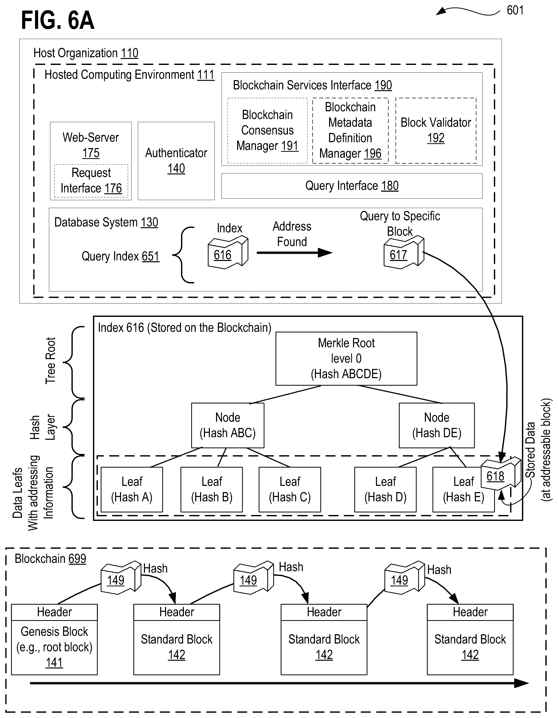 Patent US11824970 Figure 18 – Systems, methods, and apparatuses for implementing user access controls in a metadata driven blockchain operating via distributed ledger technology (DLT) using granular access objects and ALFA/XACML visibility rules