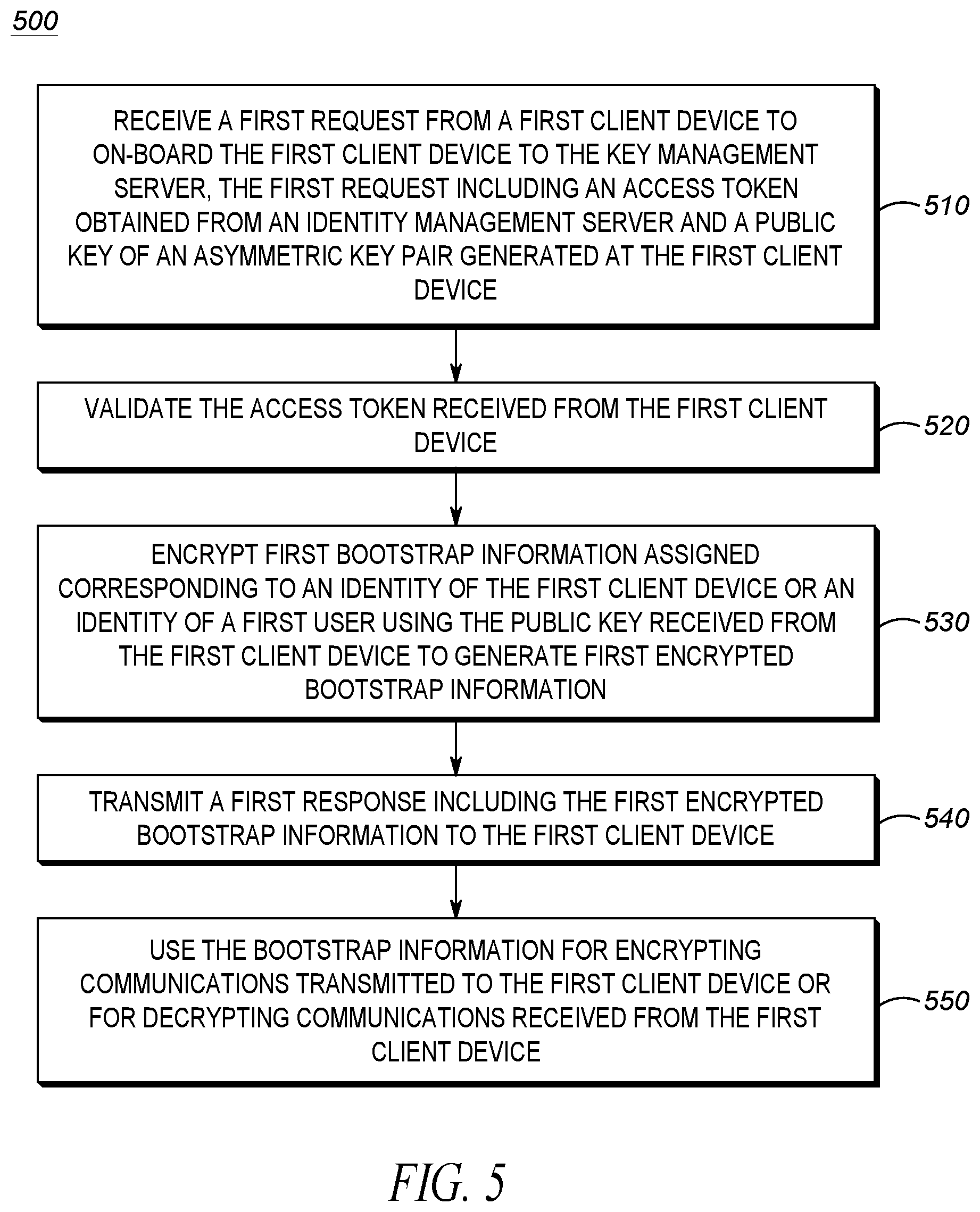 Patent US11824972 Figure 4 – Method and system for onboarding client devices to a key management server