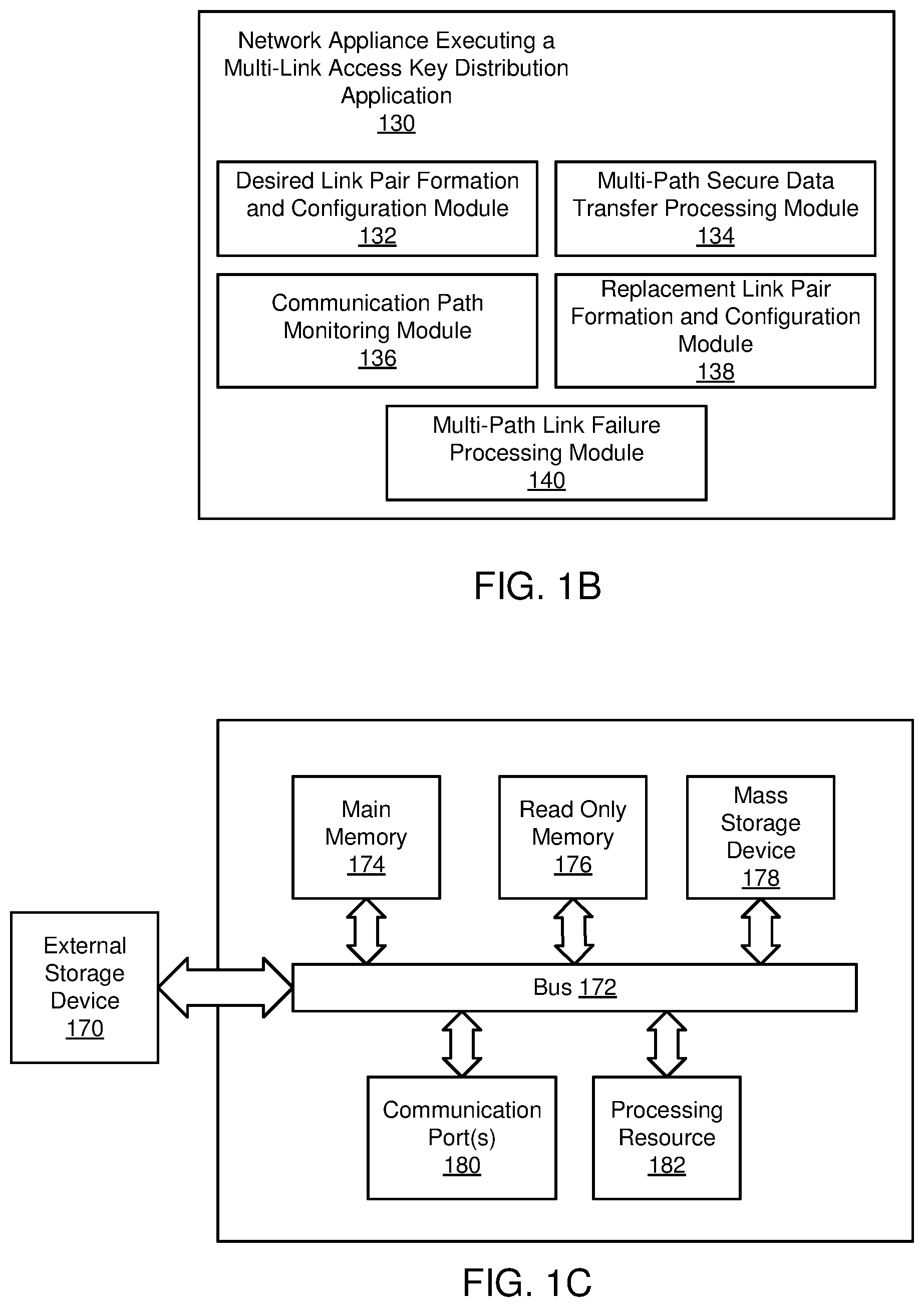 Patent US11824973 Figure 2 – Systems and methods for enhanced key security in an SD-WAN network environment